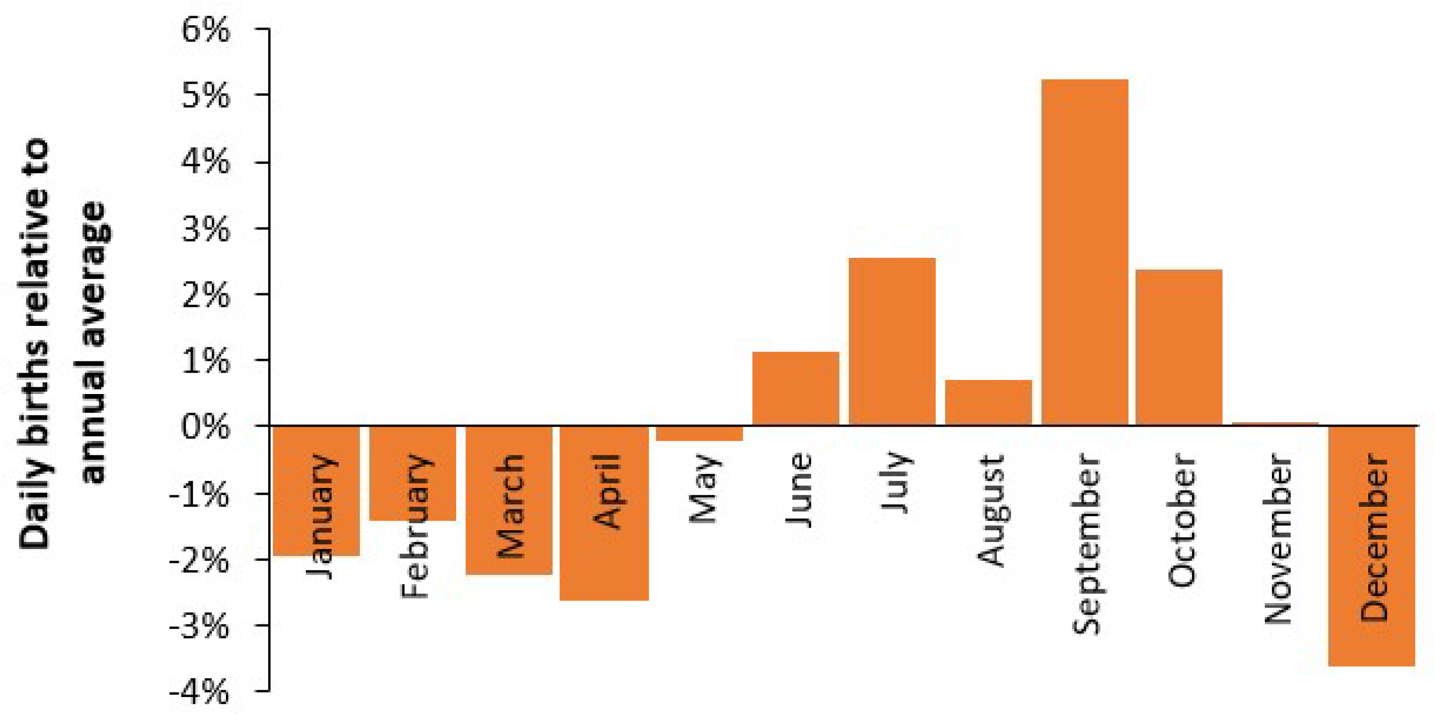 Ijerph 22 00087 g003