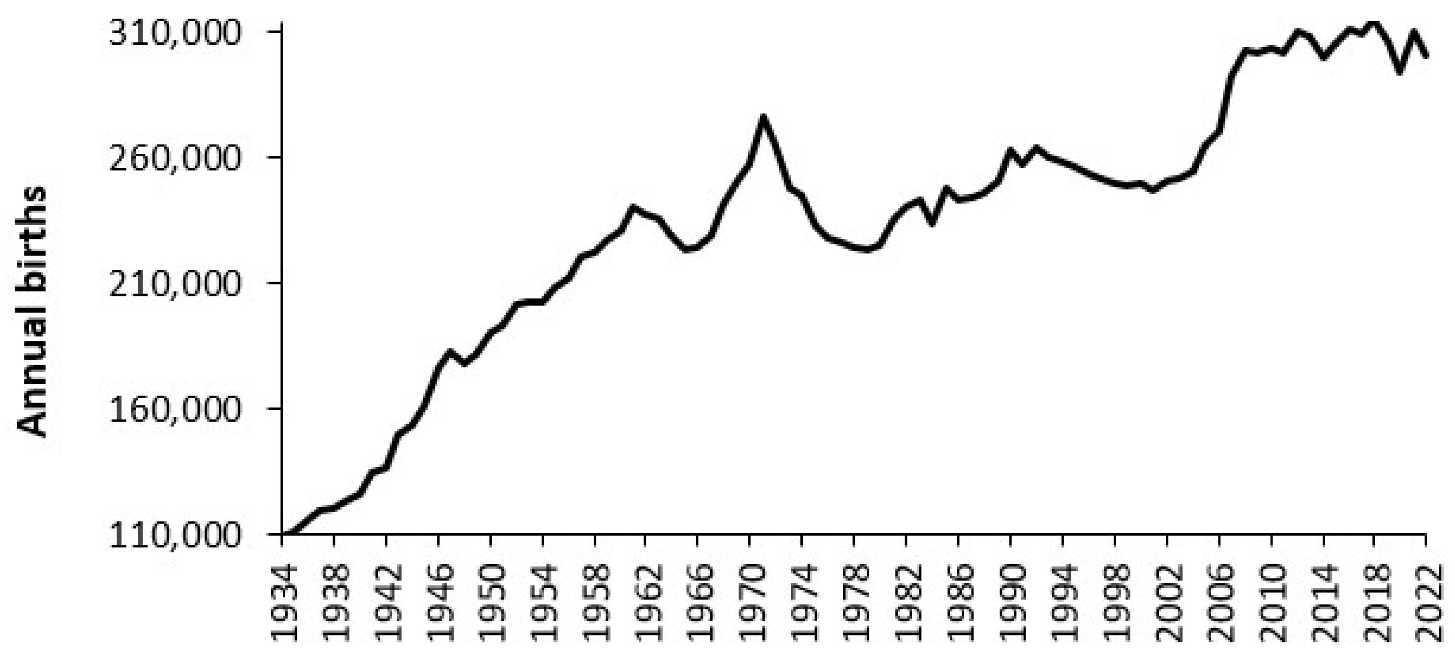 Ijerph 22 00087 g004