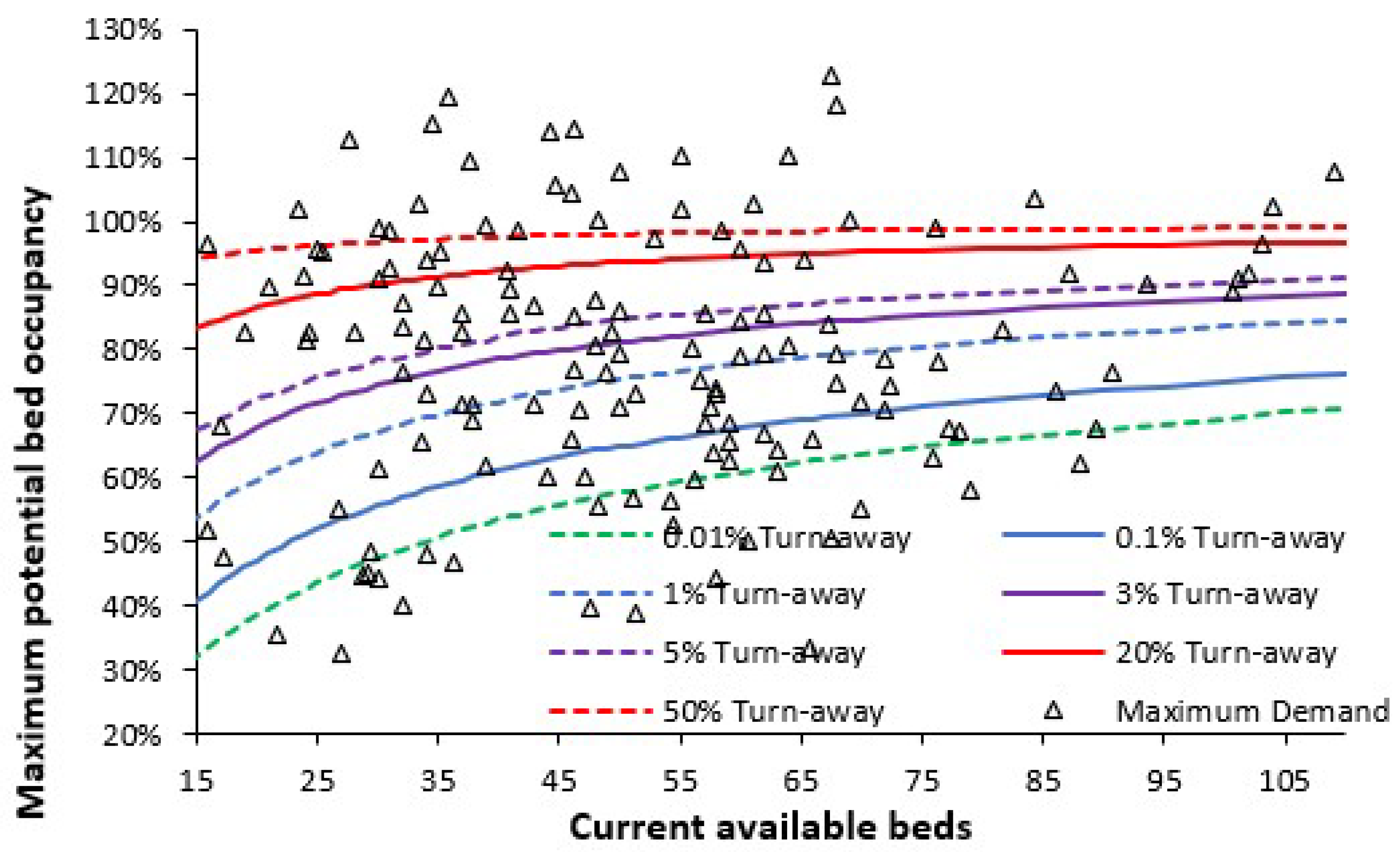 Ijerph 22 00087 g012