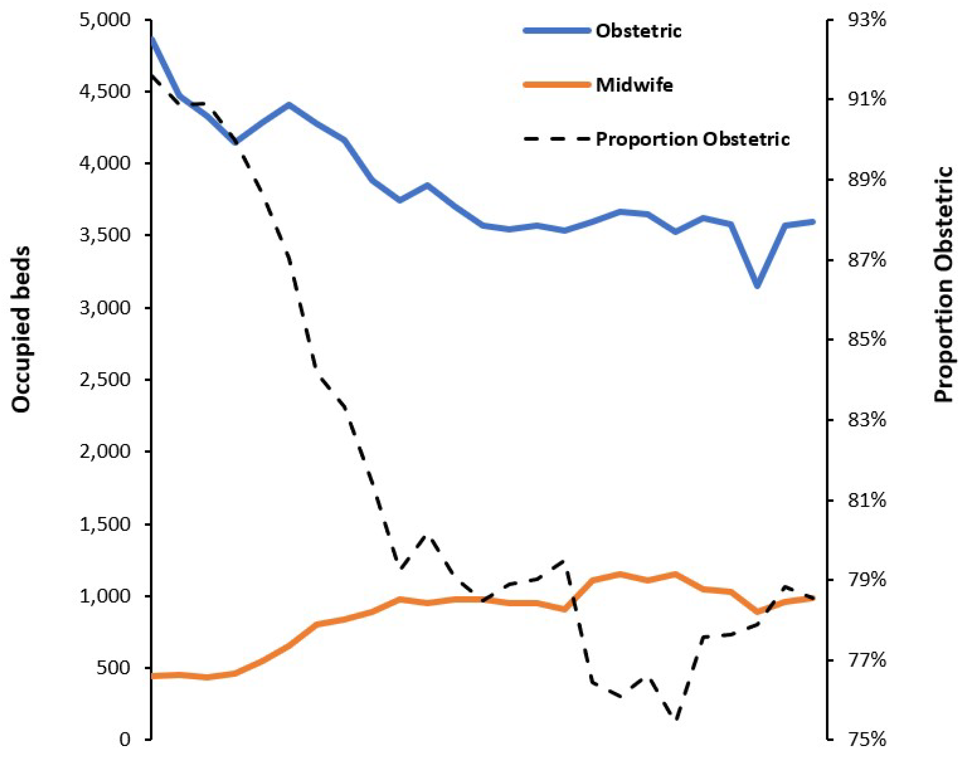 Ijerph 22 00087 g0a1