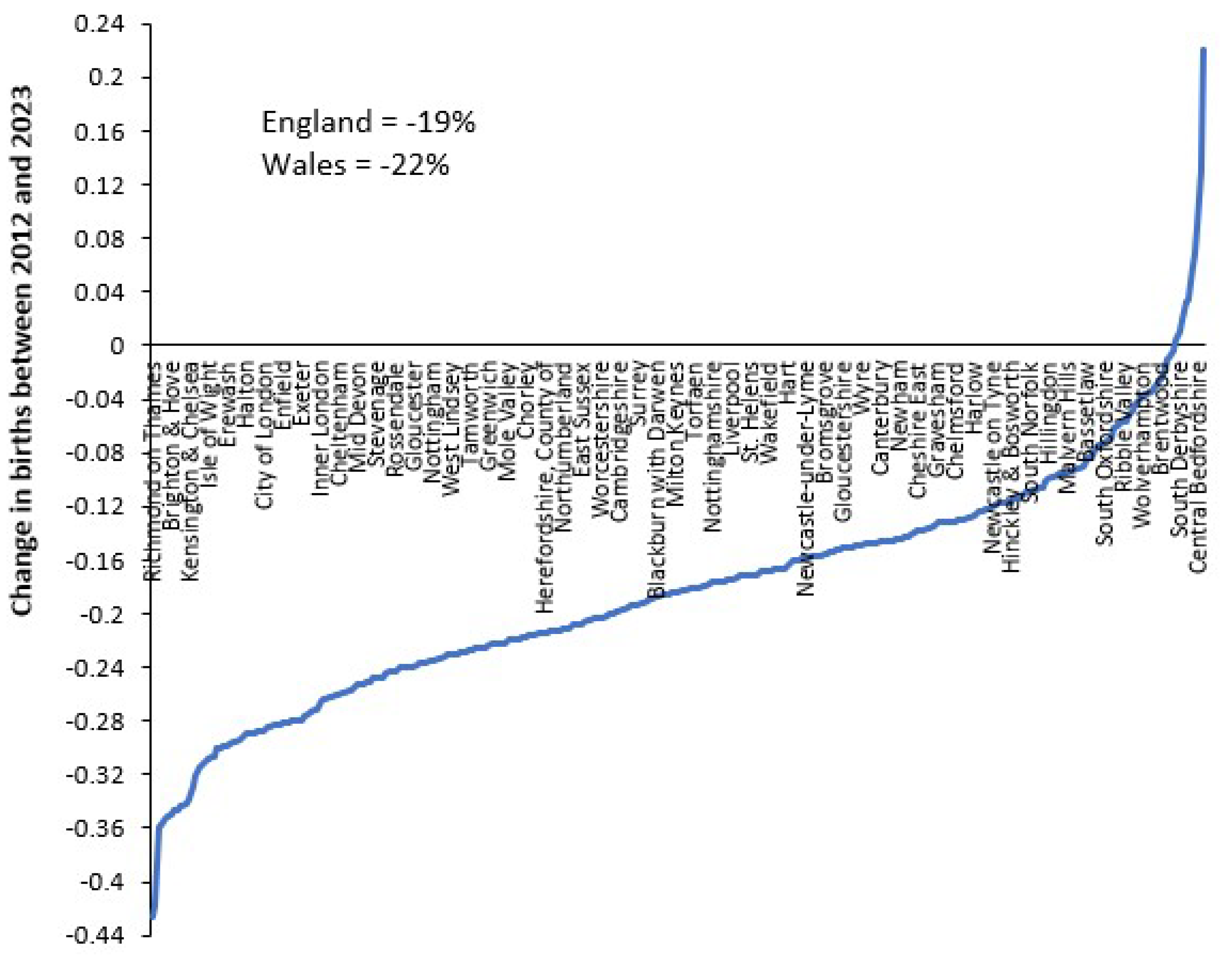 Ijerph 22 00087 g0a10
