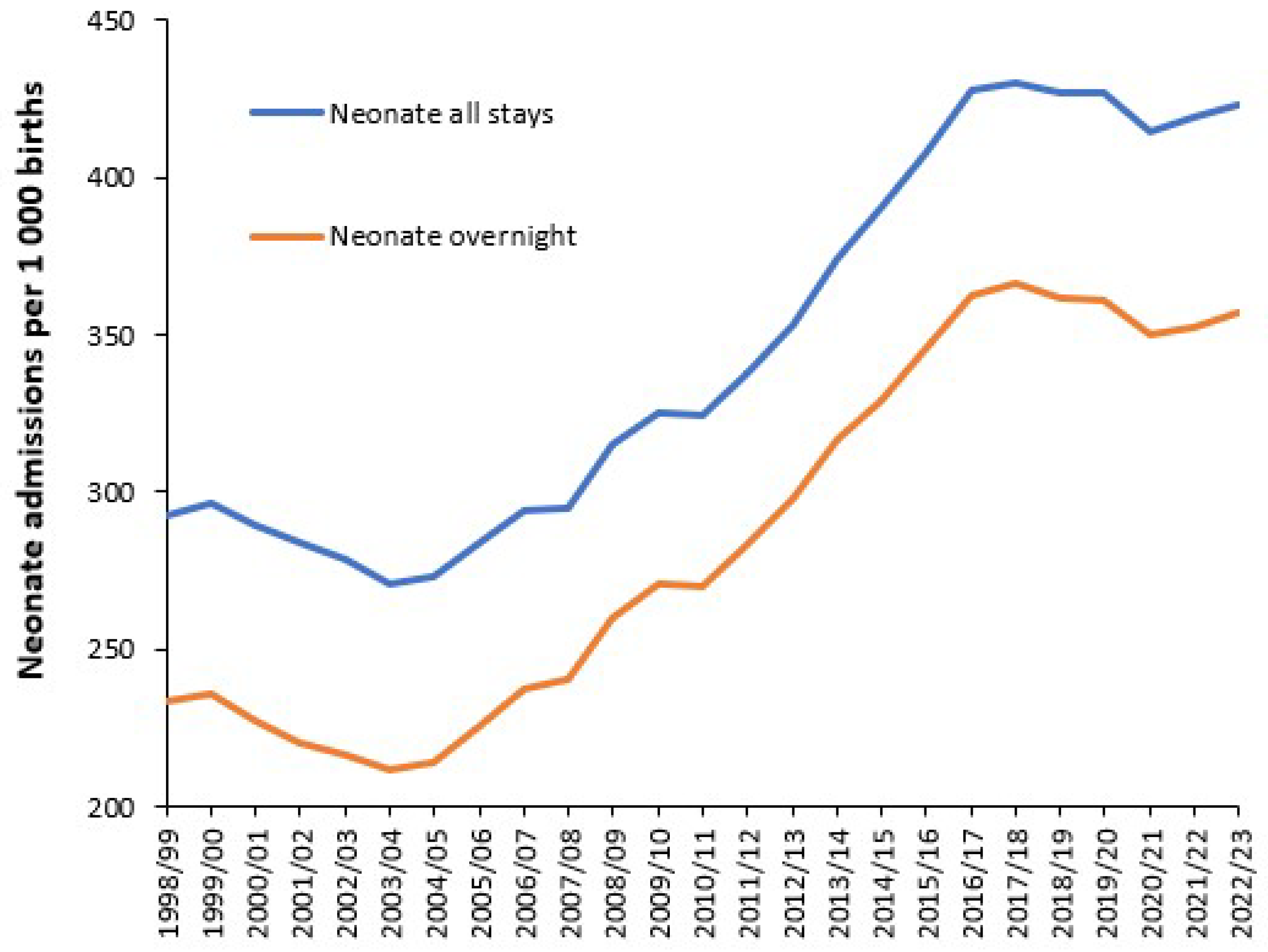 Ijerph 22 00087 g0a11