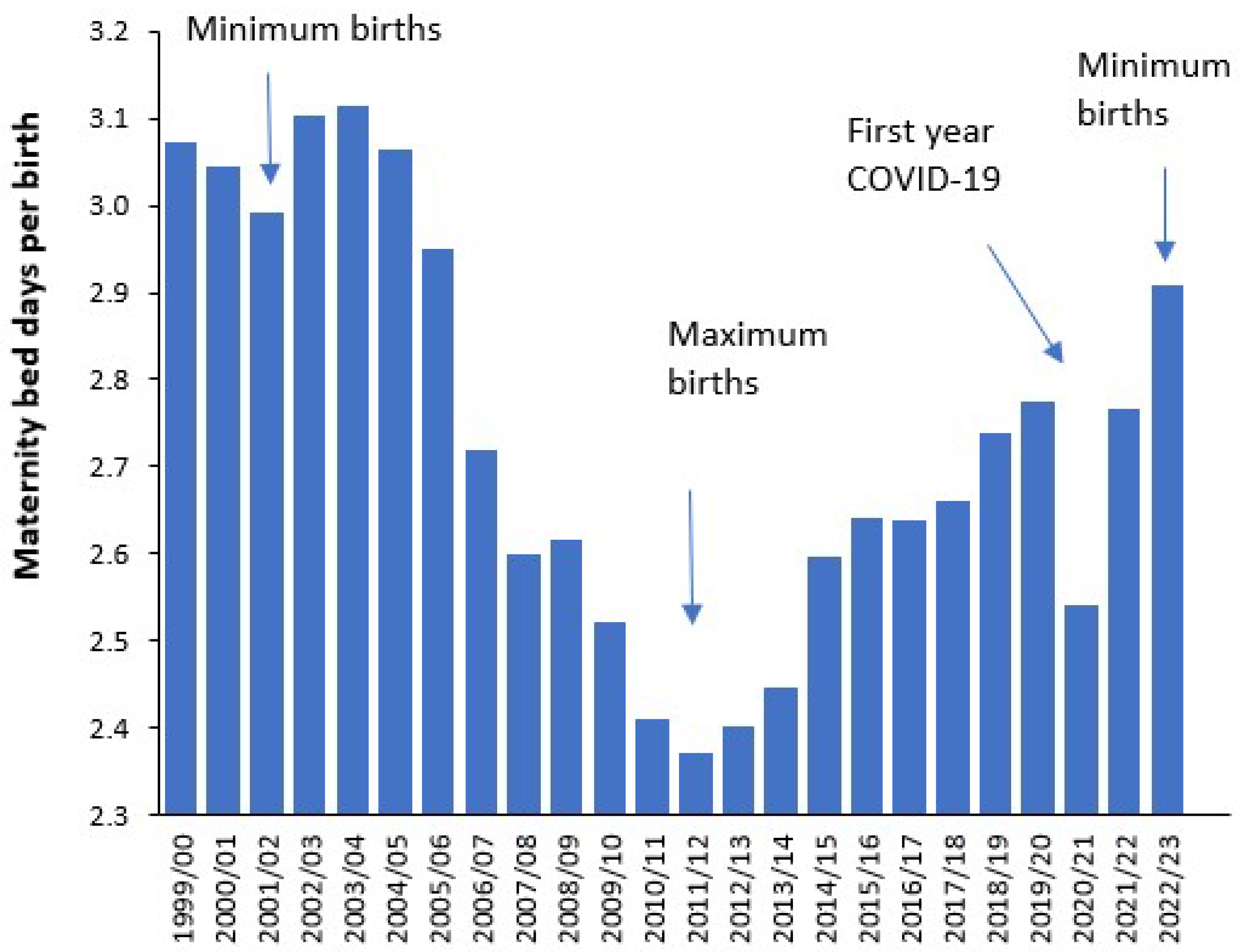 Ijerph 22 00087 g0a12