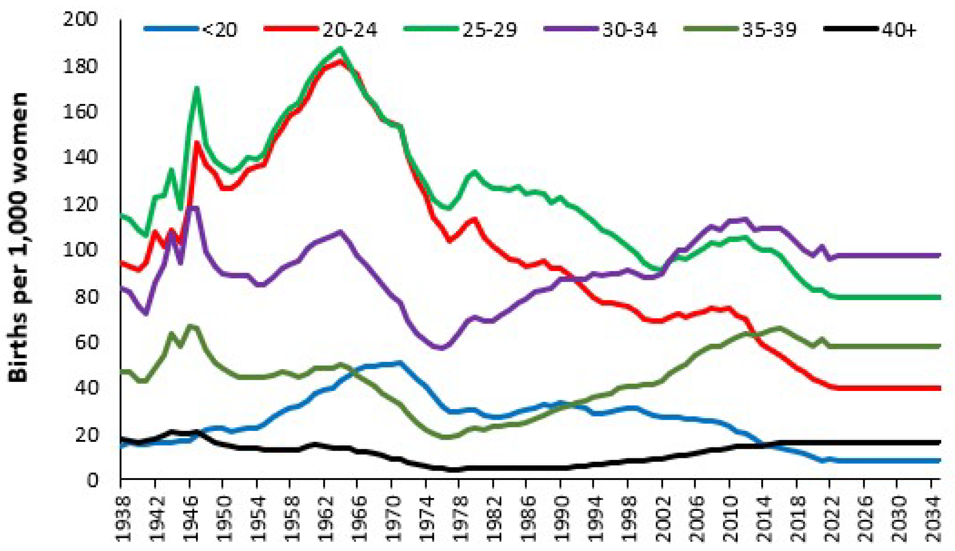 Ijerph 22 00087 g0a15