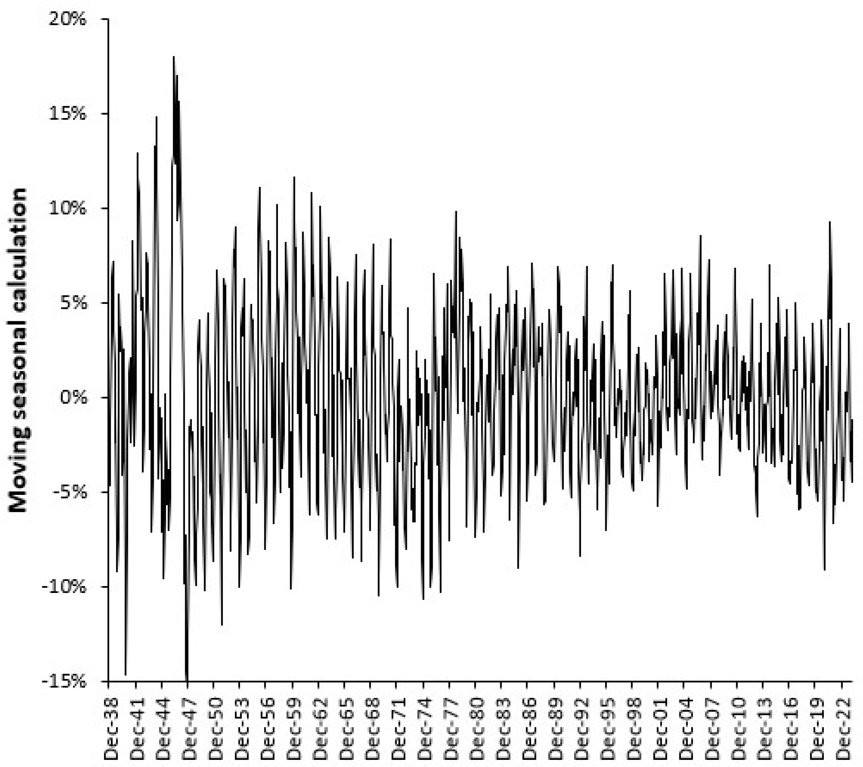 Ijerph 22 00087 g0a4