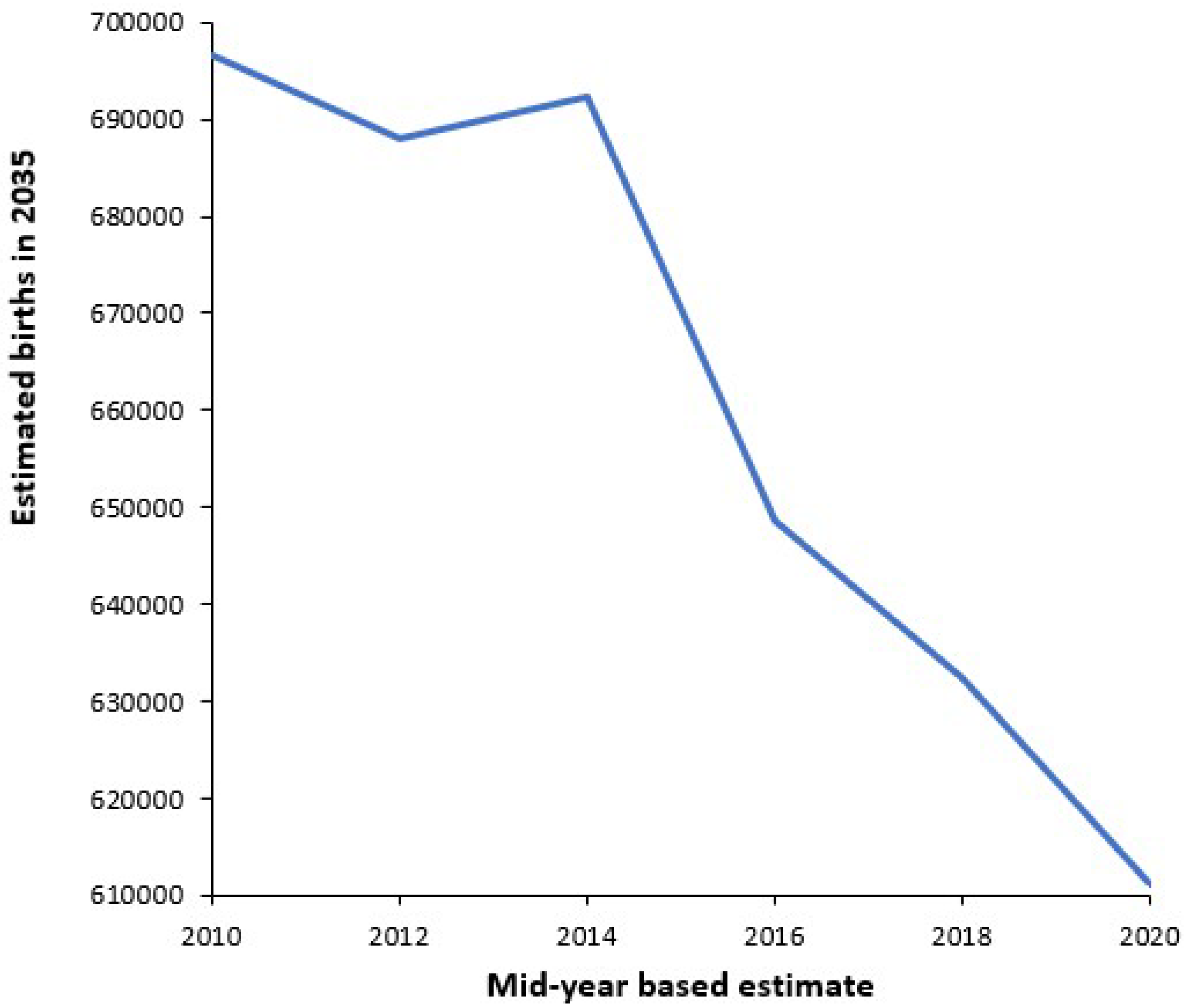 Ijerph 22 00087 g0a5