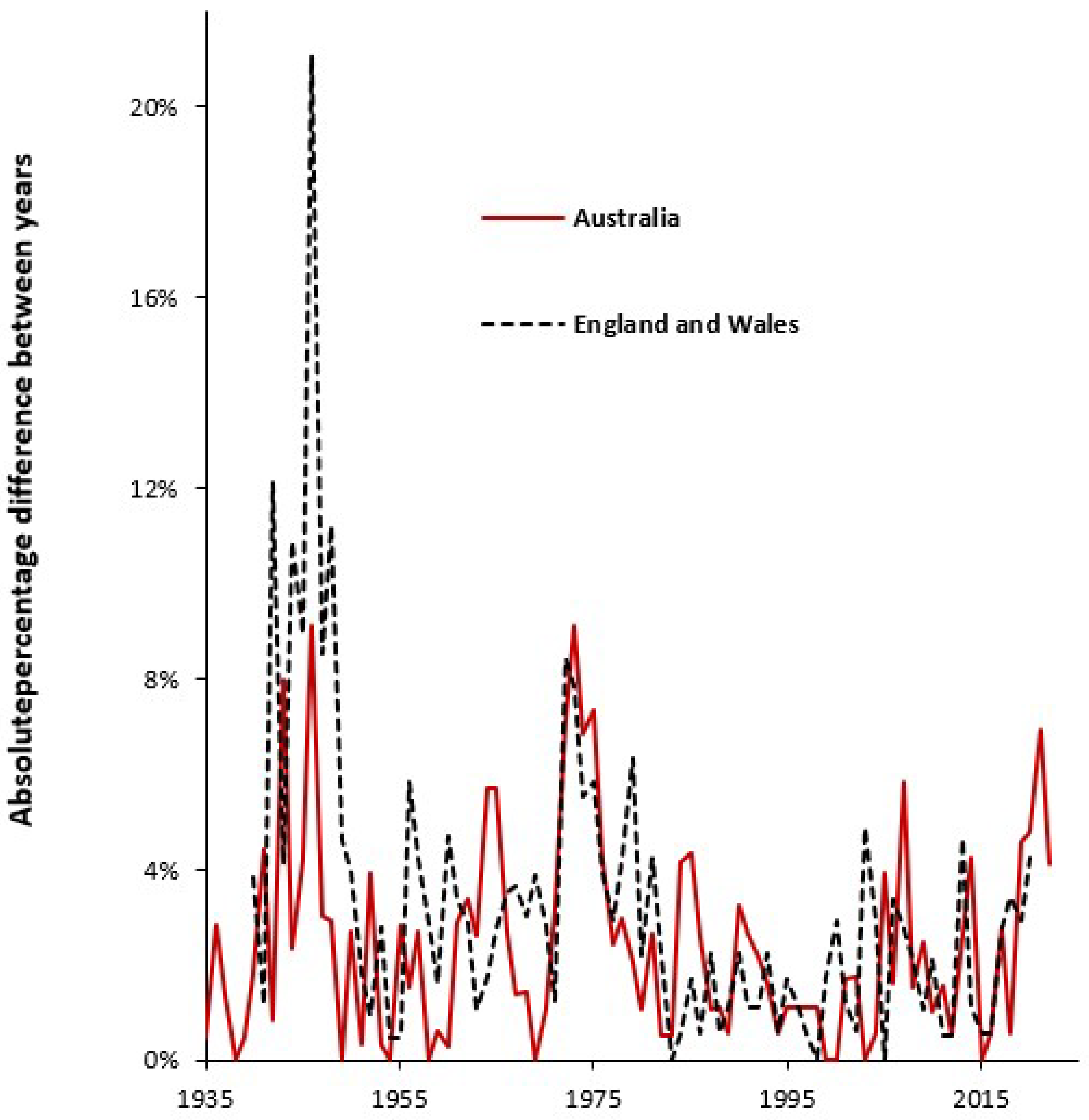 Ijerph 22 00087 g0a6