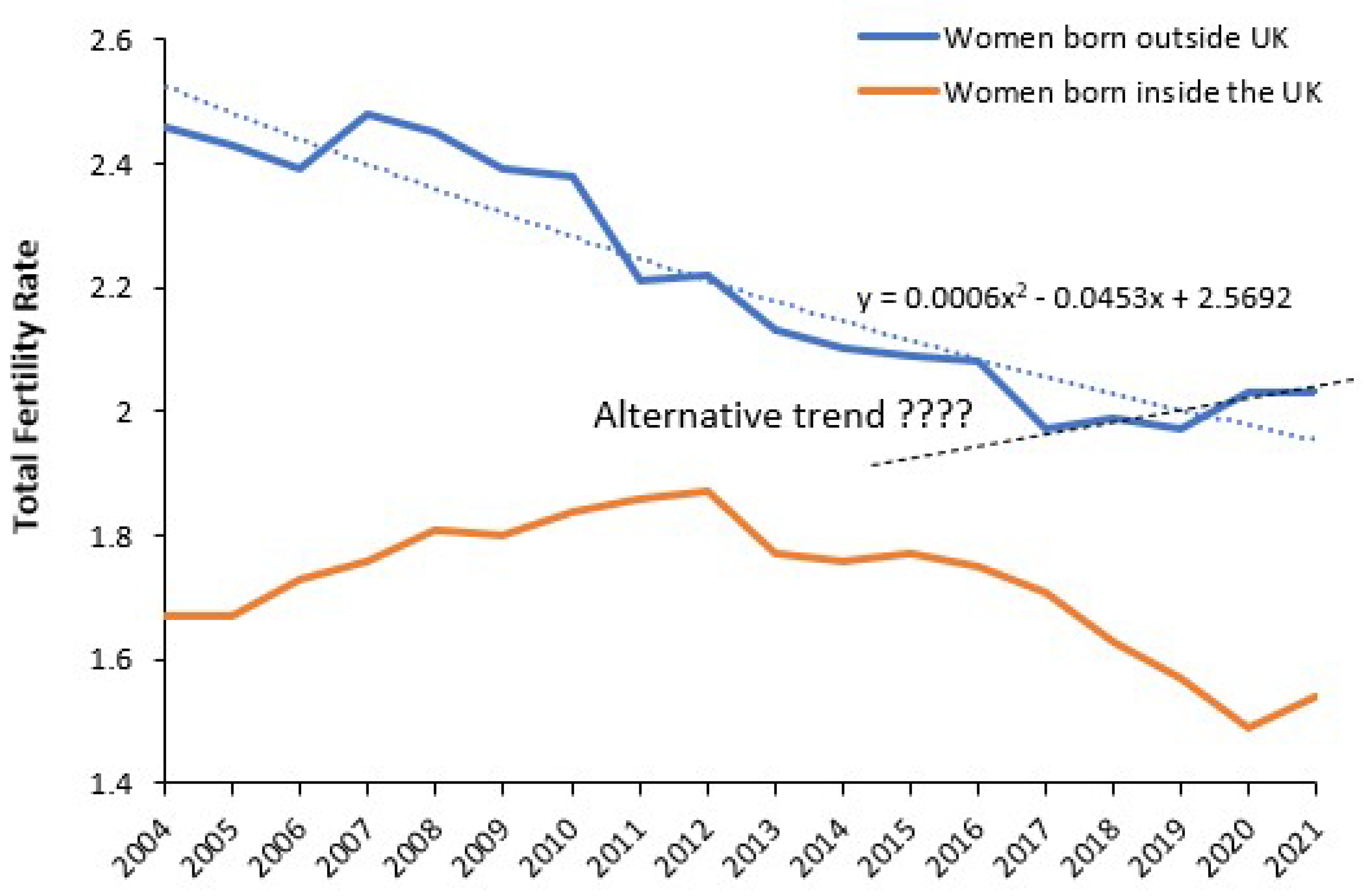 Ijerph 22 00087 g0a7