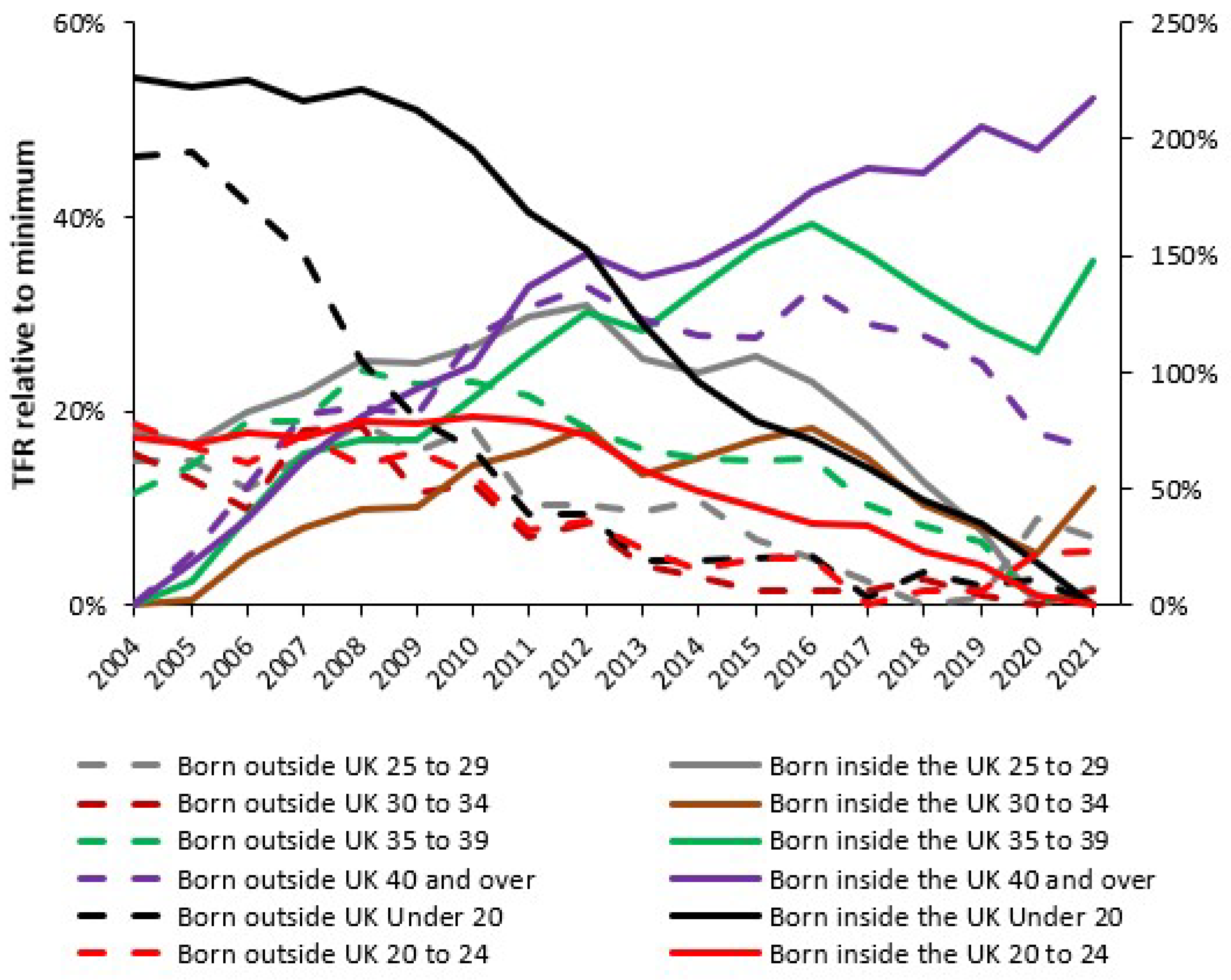 Ijerph 22 00087 g0a8