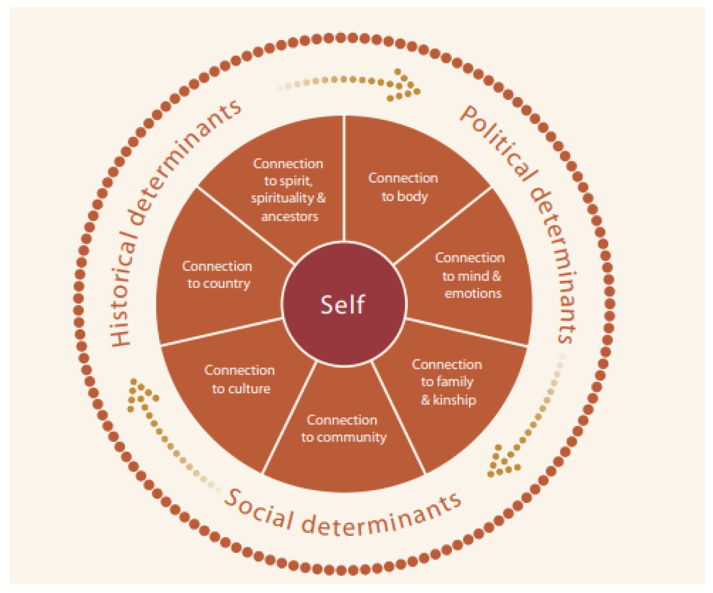 Ijerph 22 00088 g002