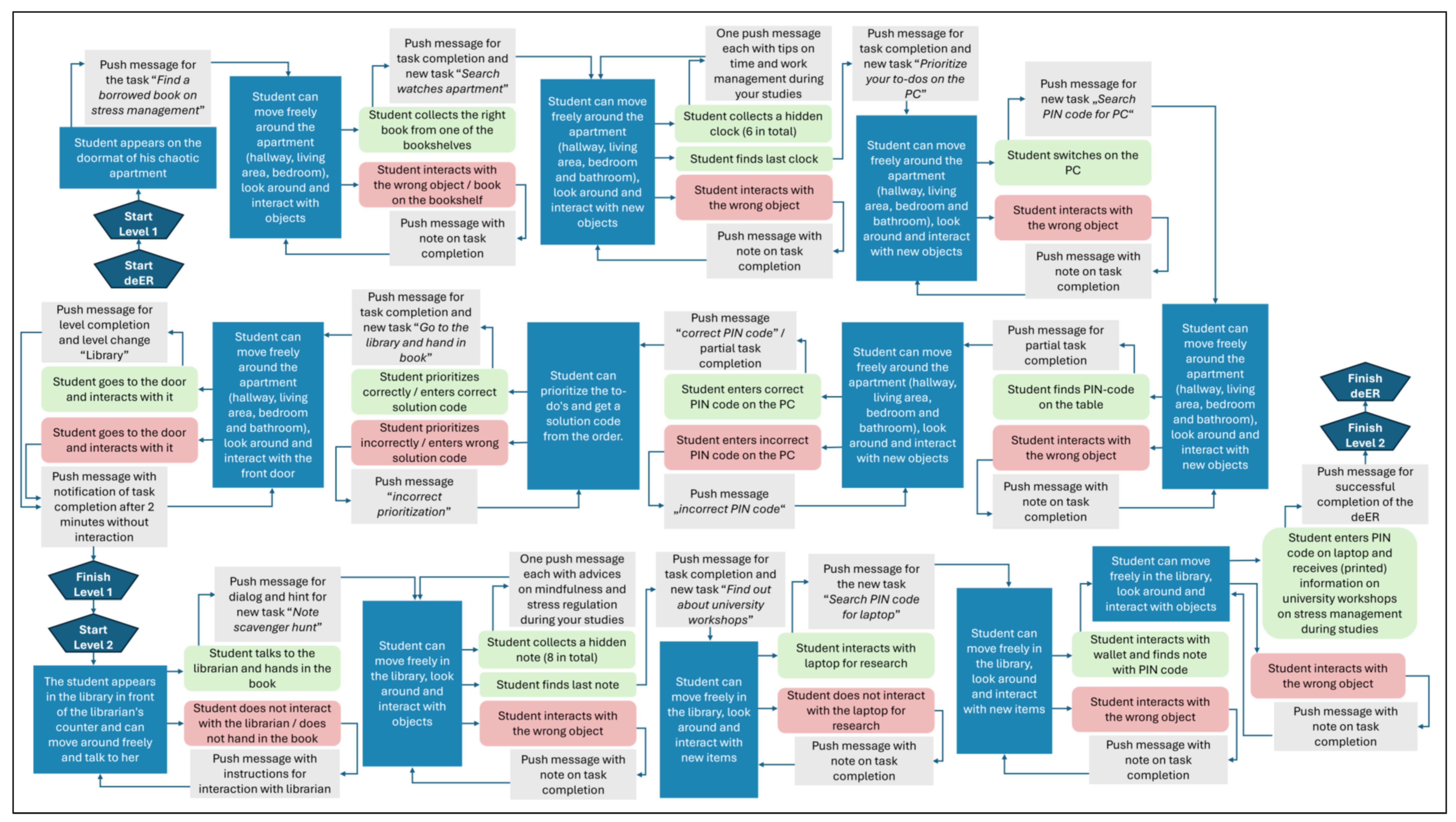 Ijerph 22 00093 g004