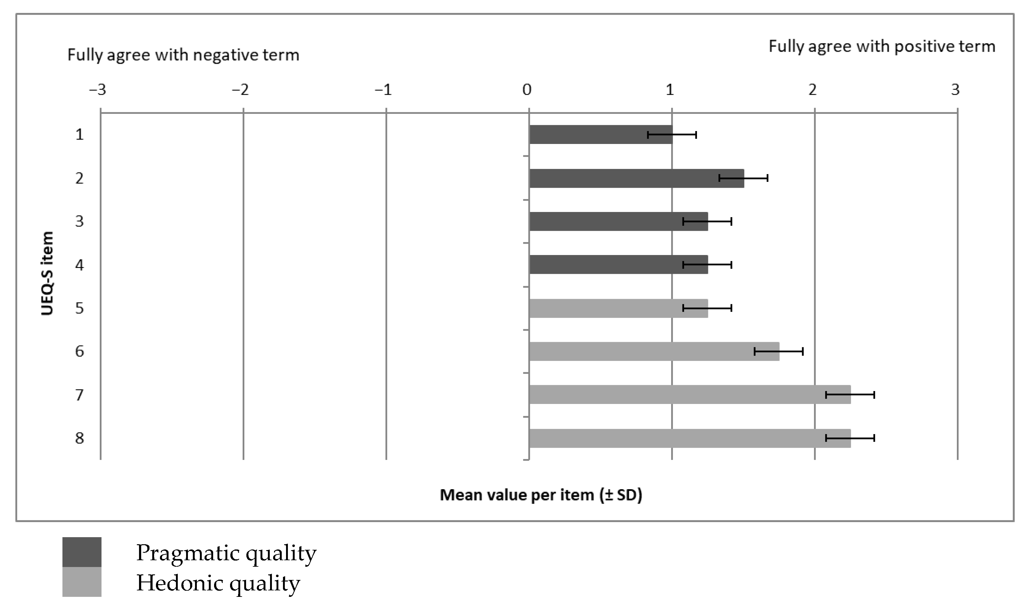 Ijerph 22 00093 g009