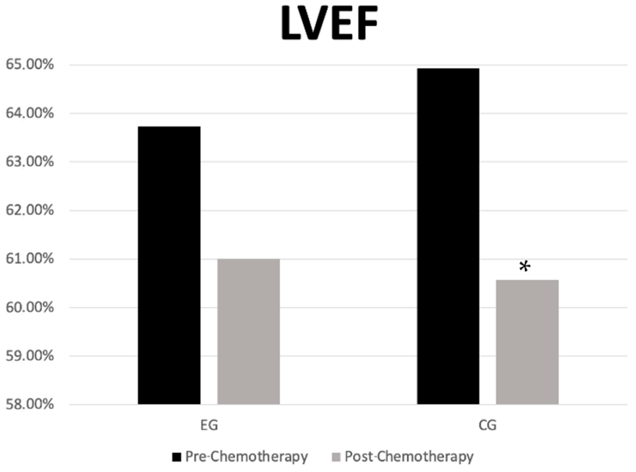 Ijerph 22 00094 g002