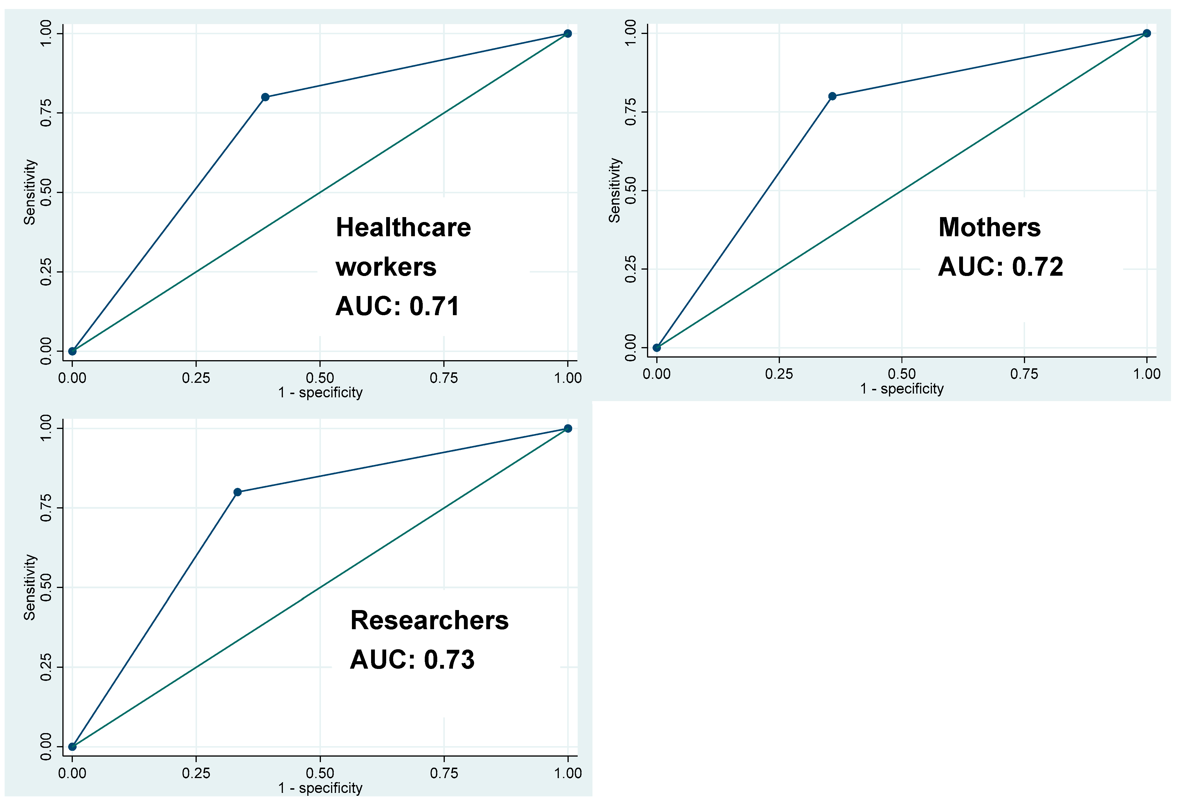Ijerph 22 00096 g002