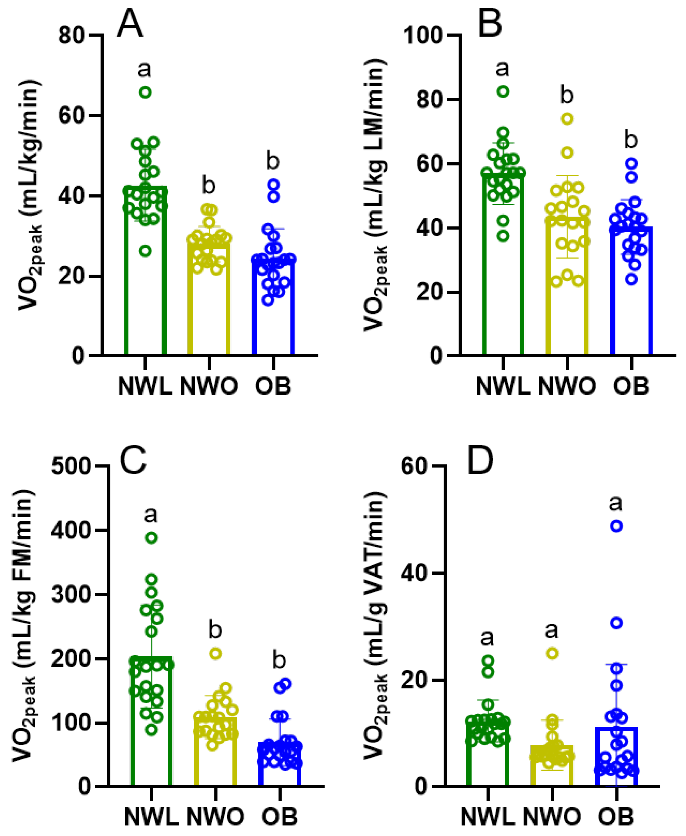 Ijerph 22 00103 g001