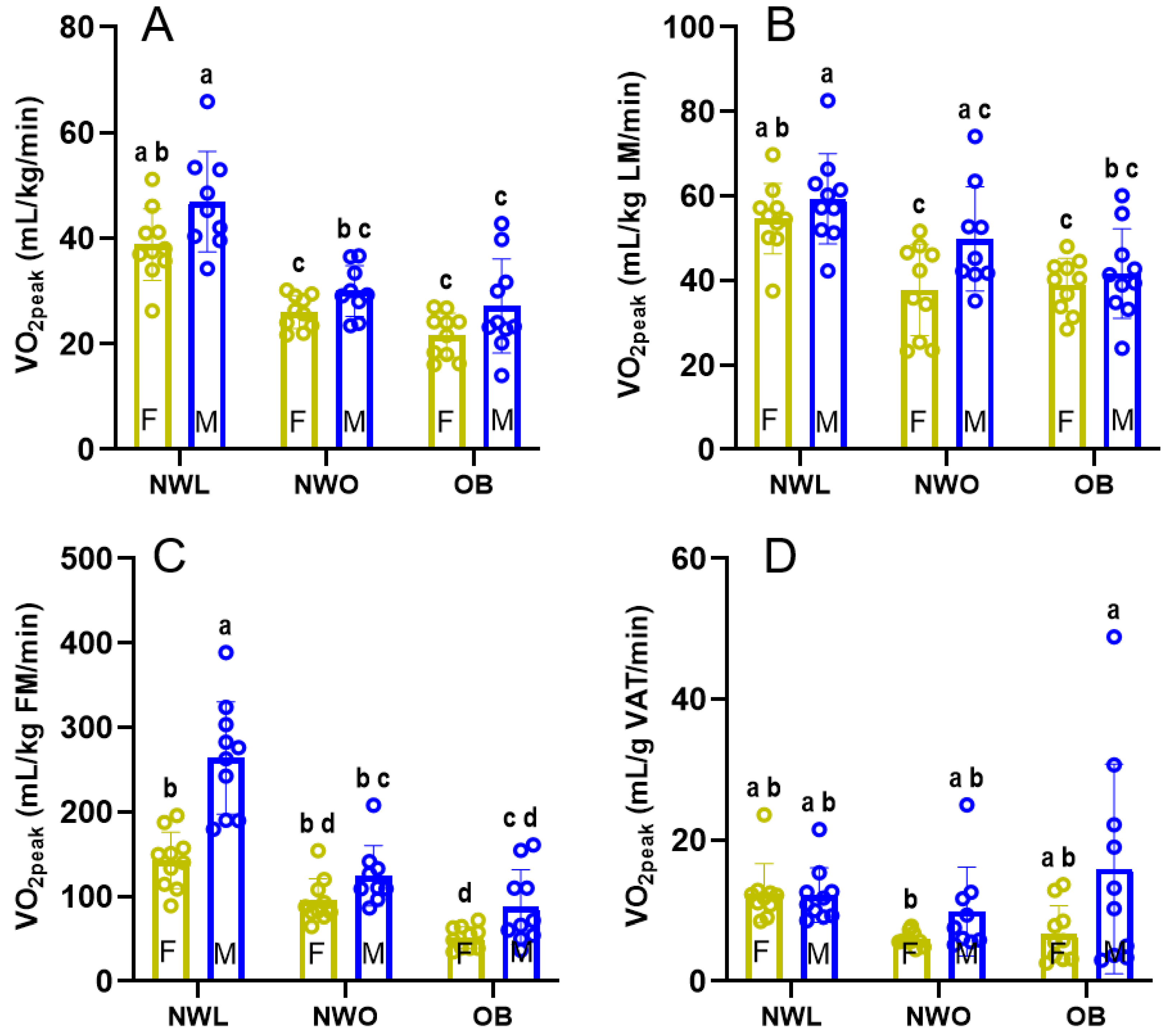 Ijerph 22 00103 g002