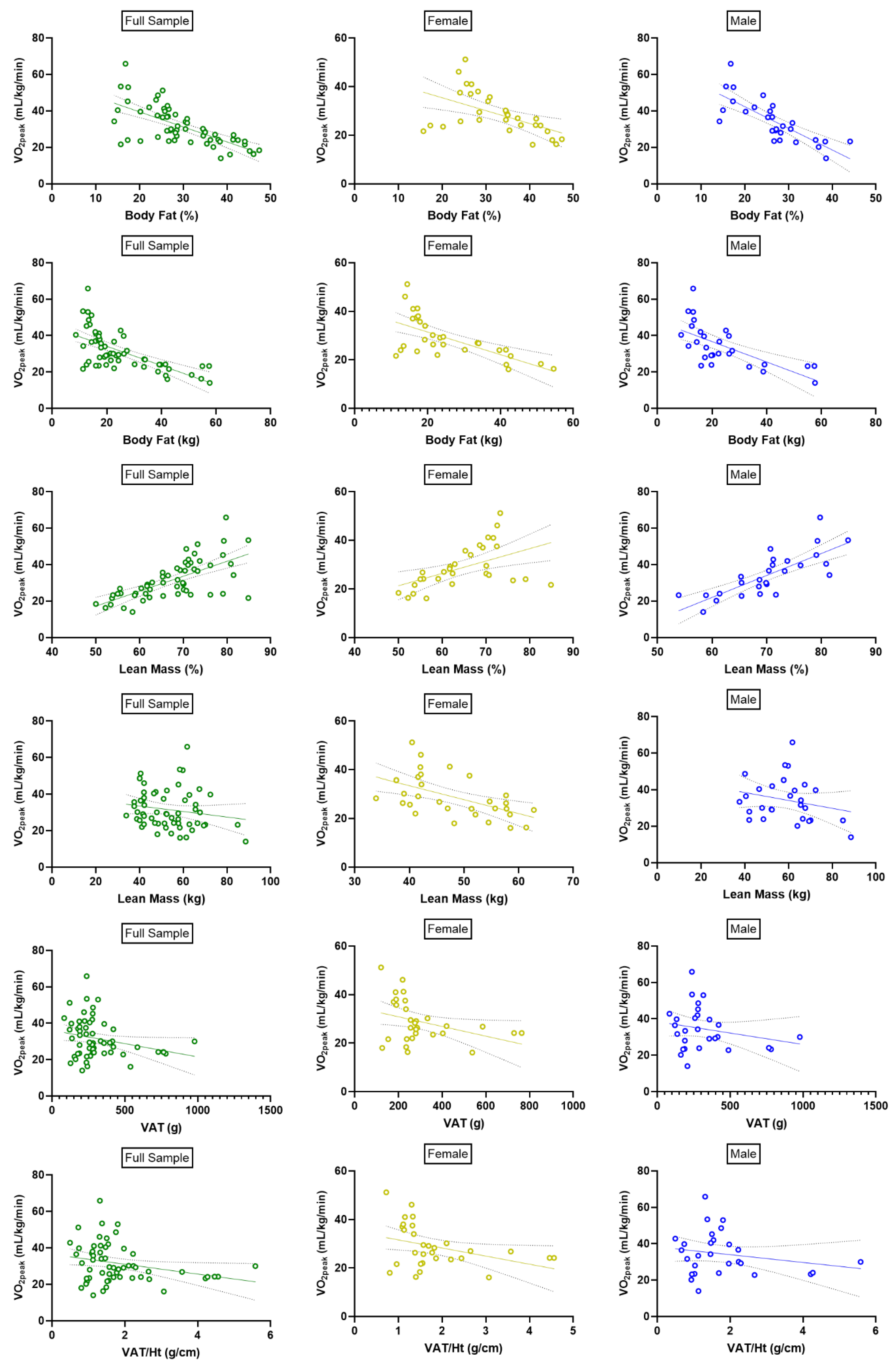 Ijerph 22 00103 g003