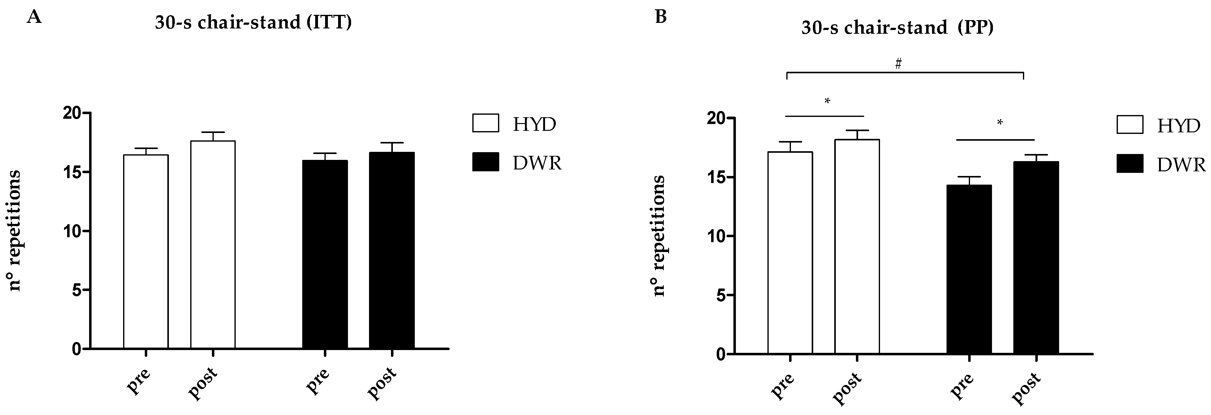 Ijerph 22 00106 g002