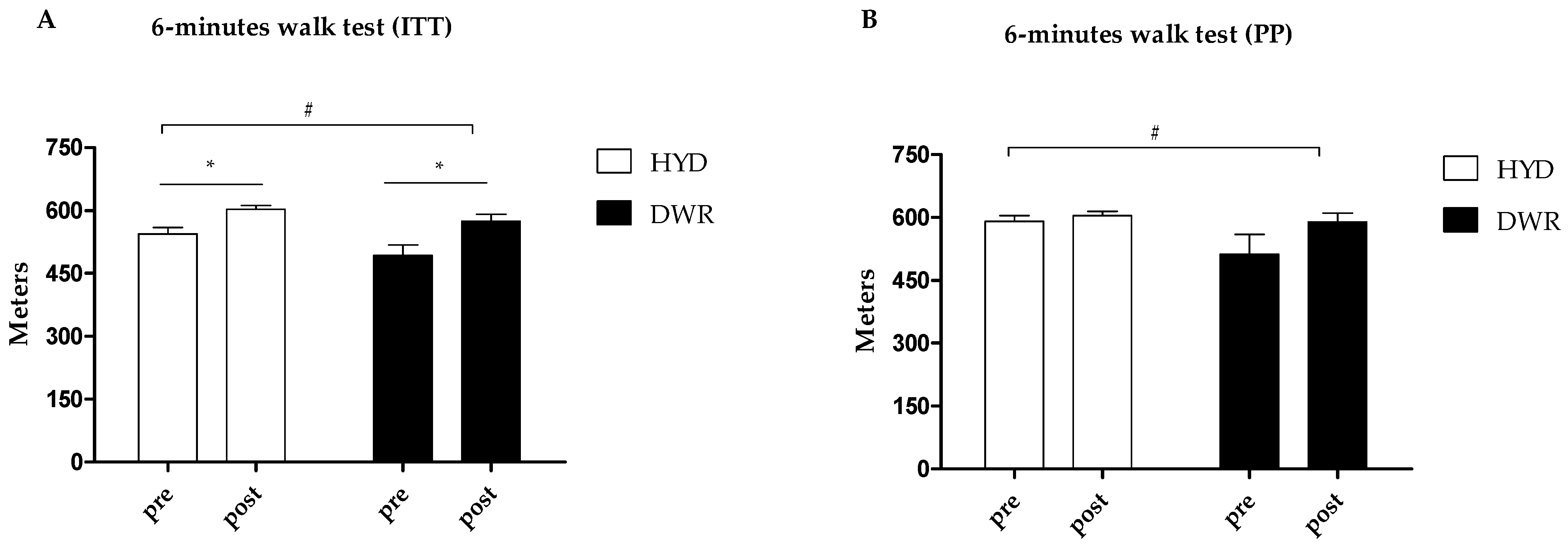 Ijerph 22 00106 g003