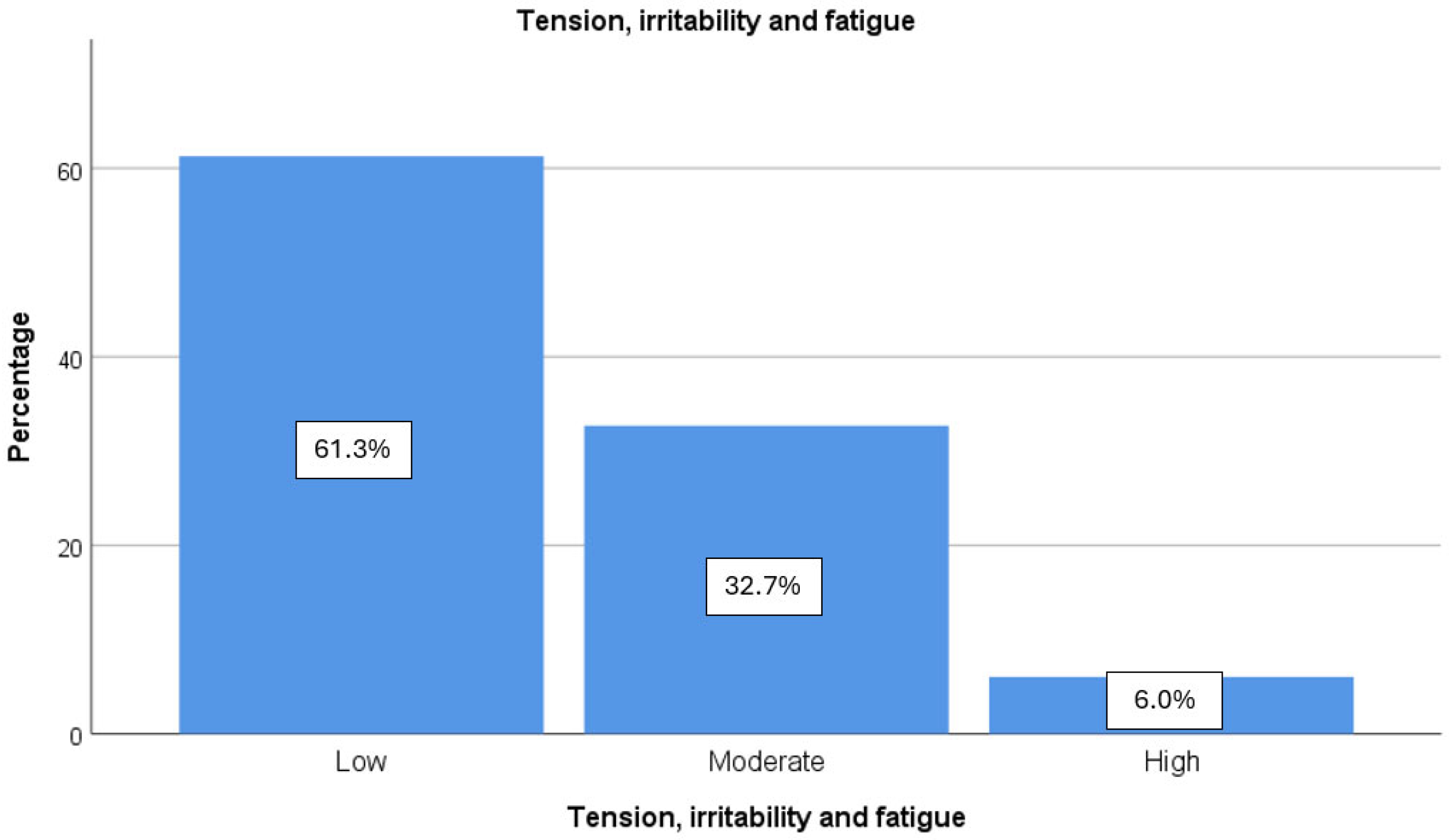 Ijerph 22 00107 g001