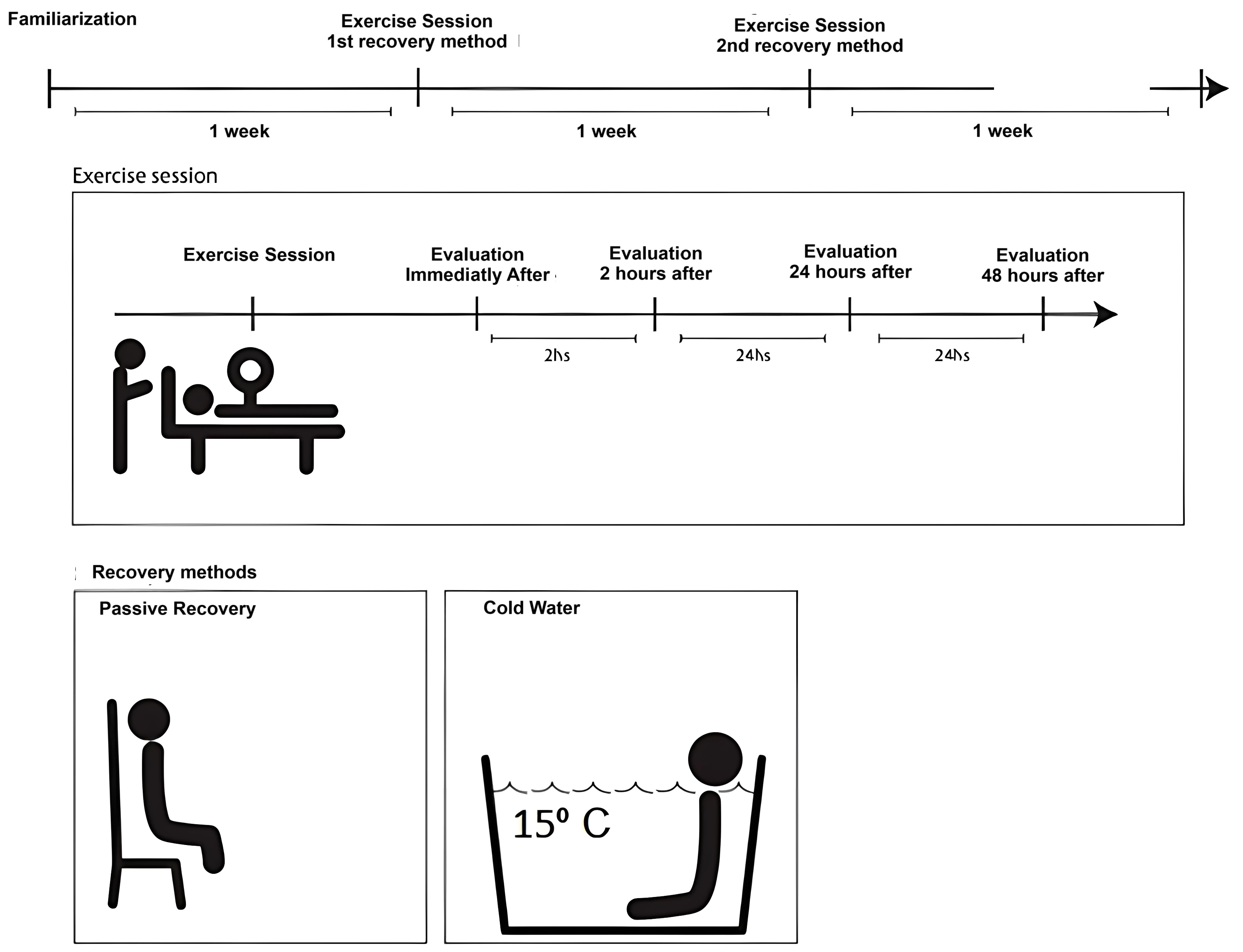 Ijerph 22 00122 g002