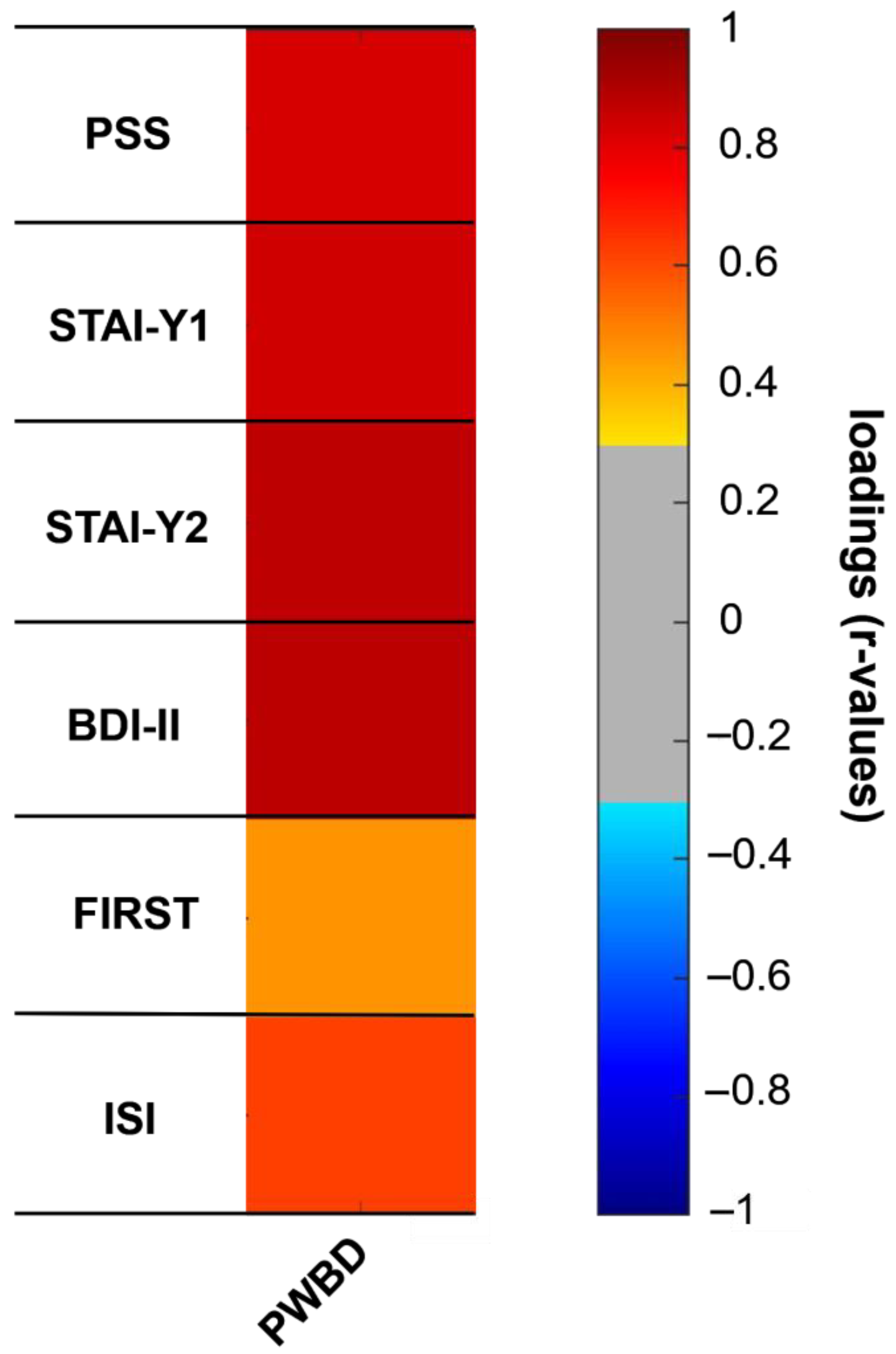 Ijerph 22 00132 g001