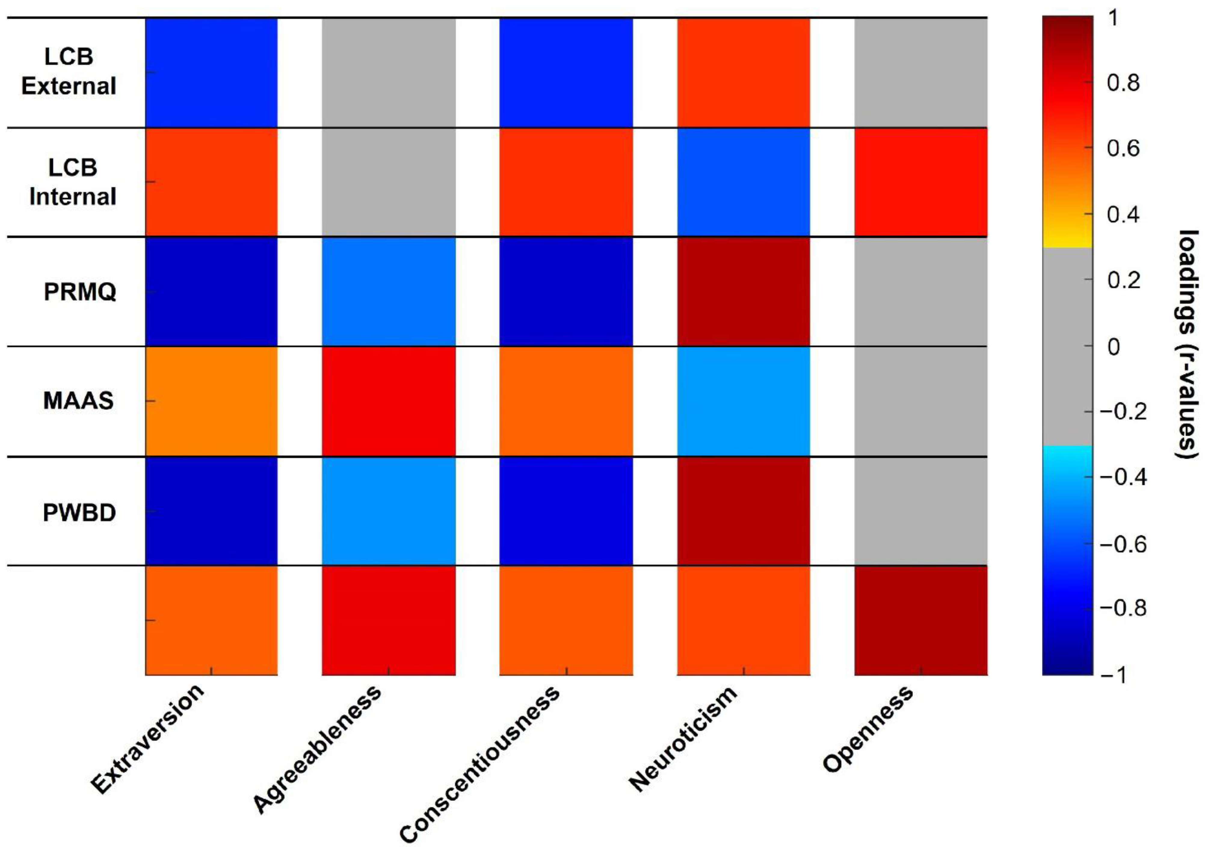 Ijerph 22 00132 g002
