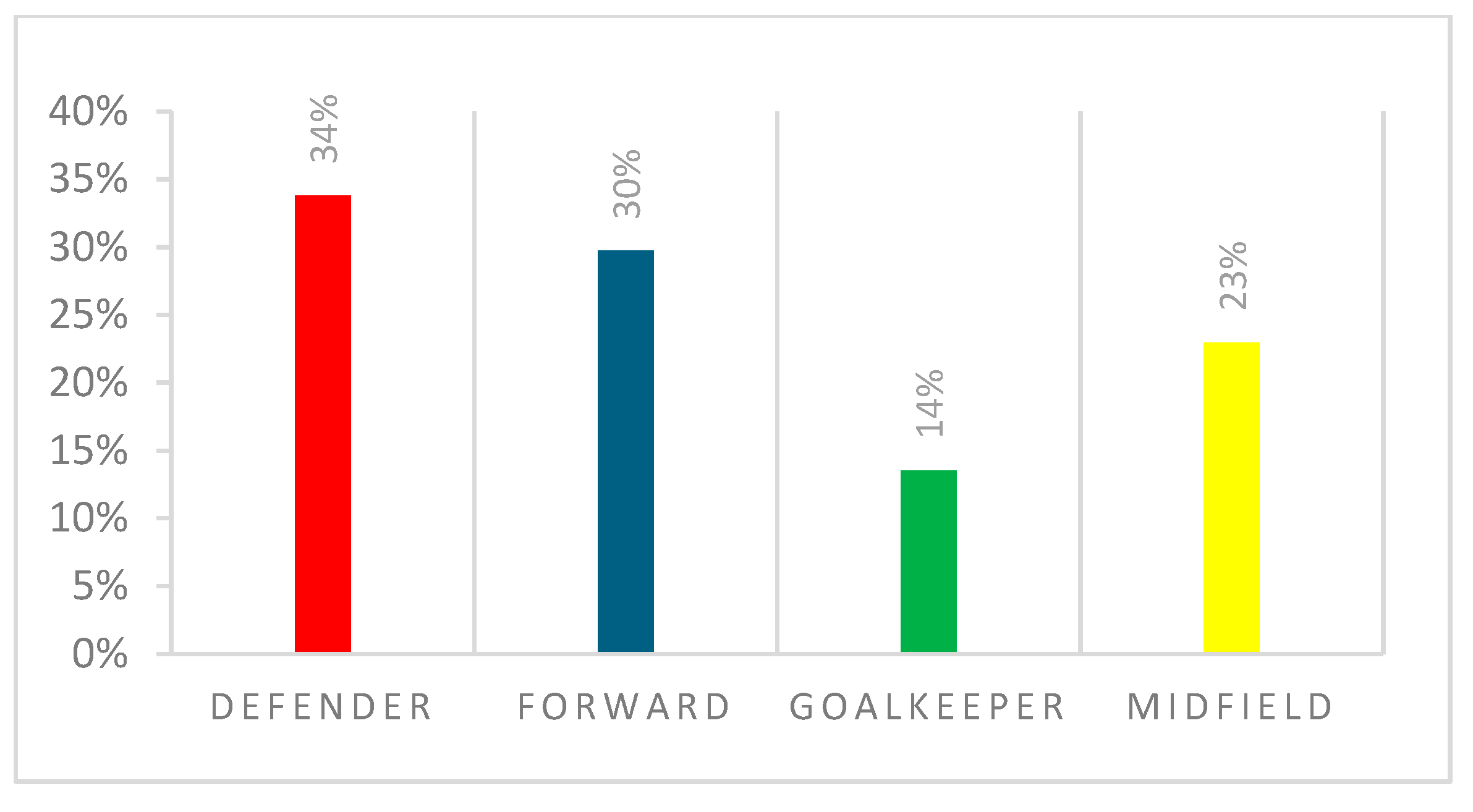 Ijerph 22 00136 g001