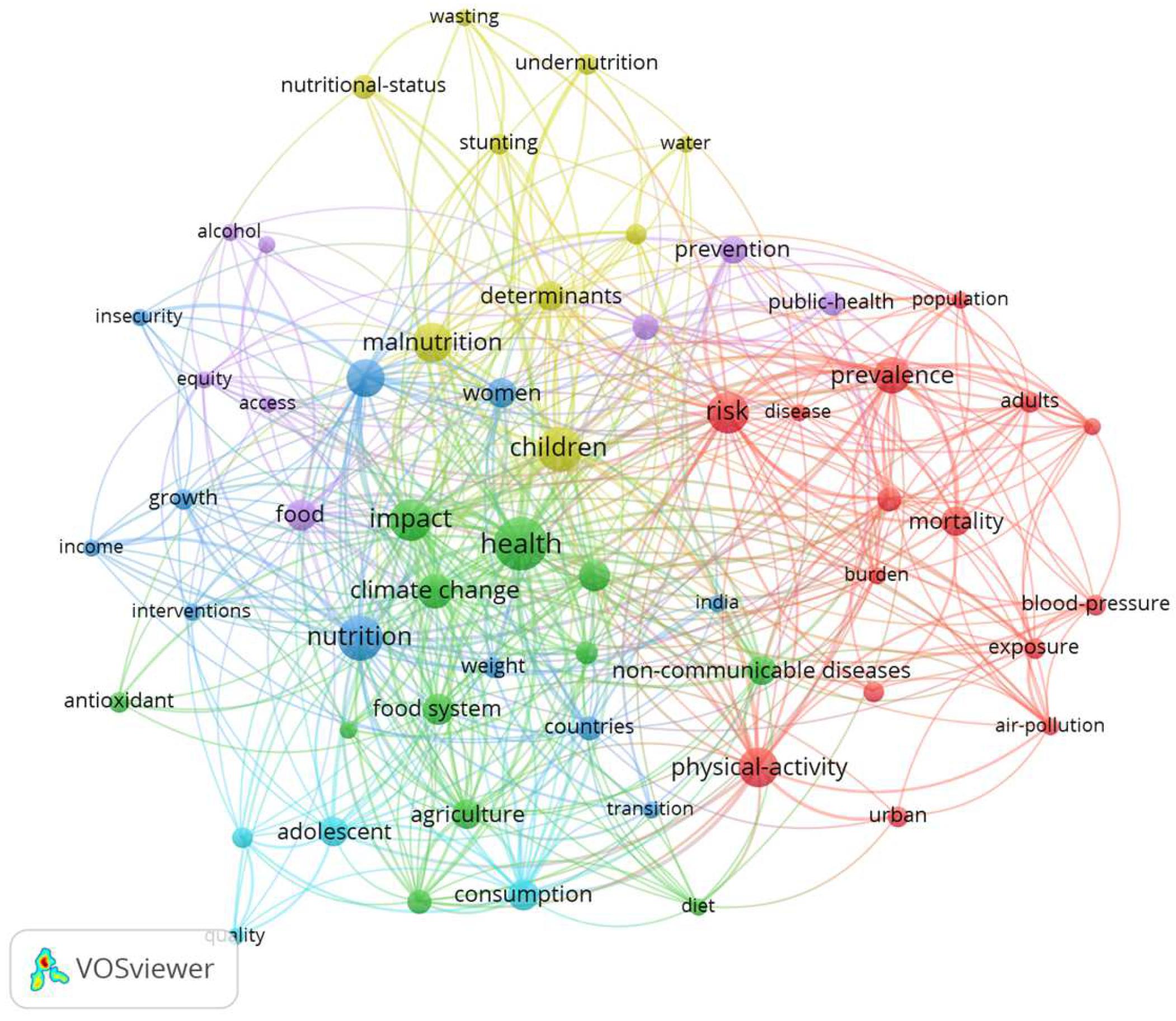 Ijerph 22 00146 g007