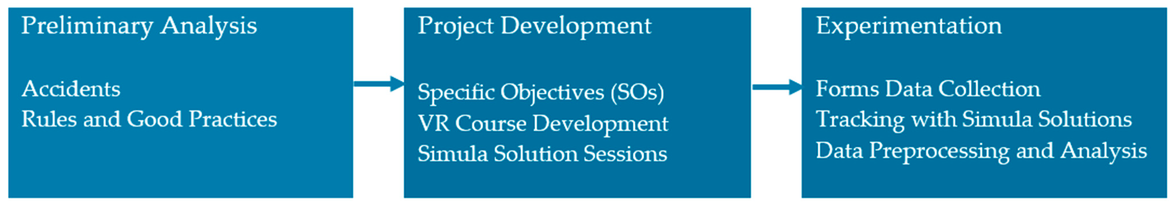 Ijerph 22 00151 g001