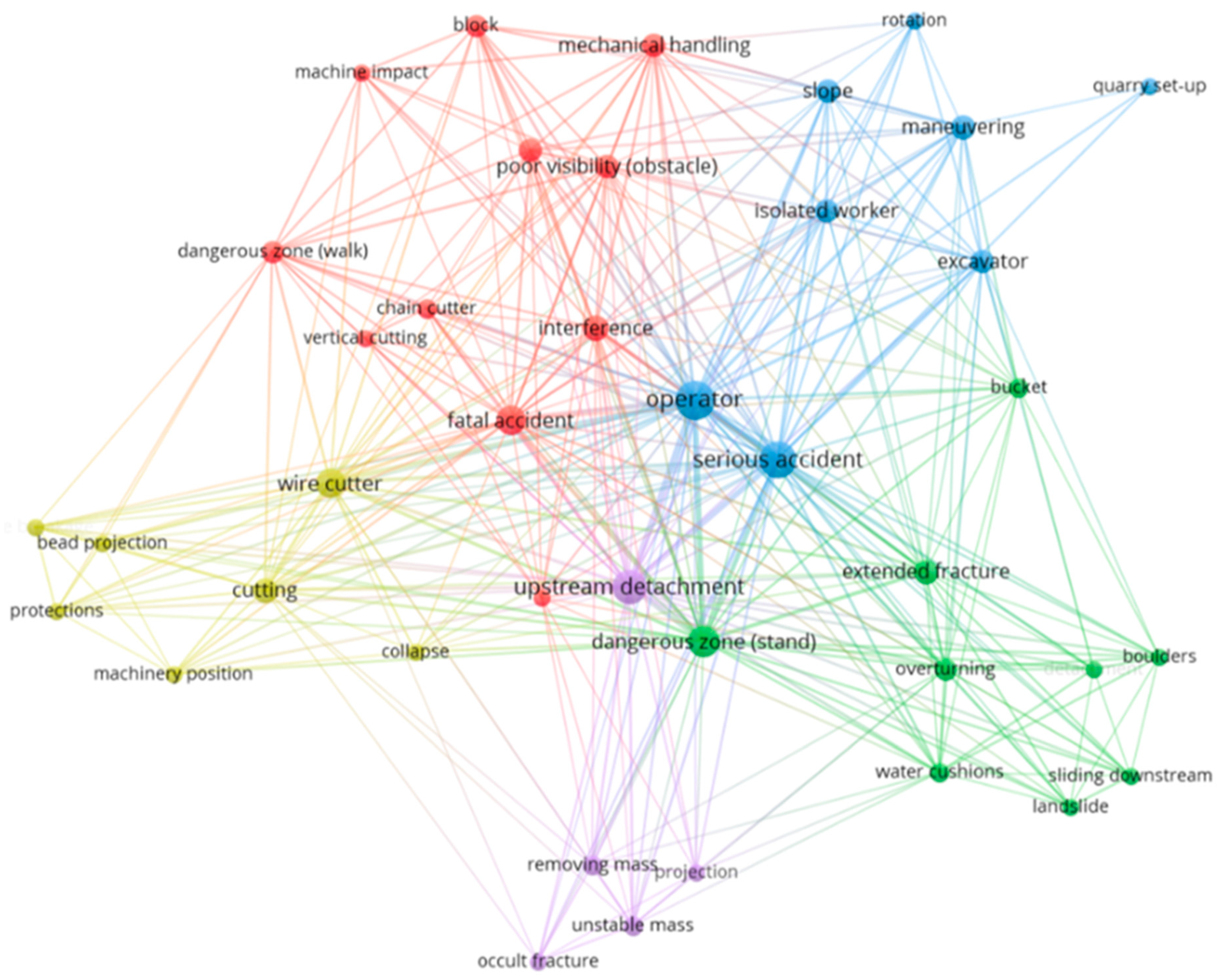 Ijerph 22 00151 g002