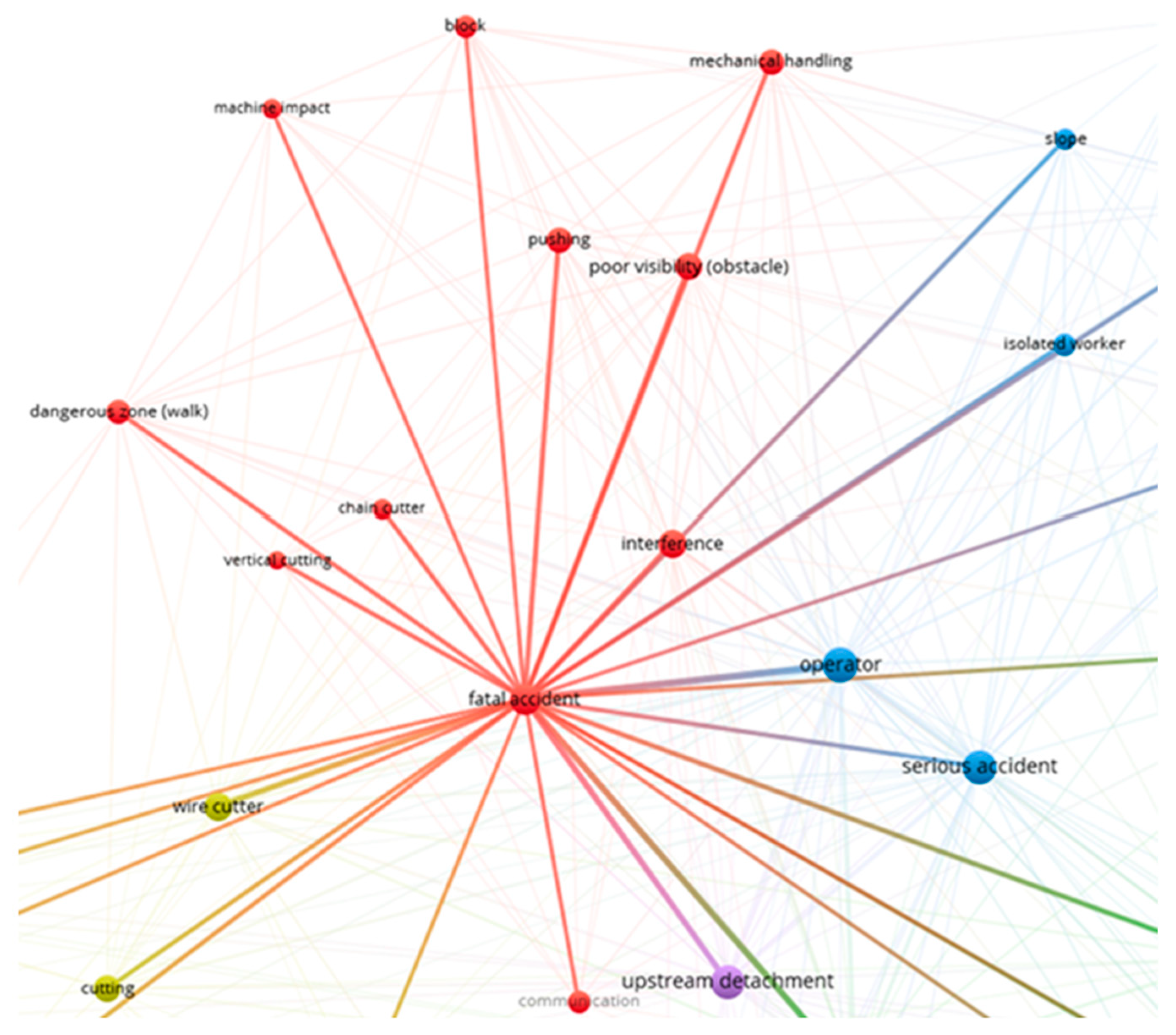 Ijerph 22 00151 g0a1