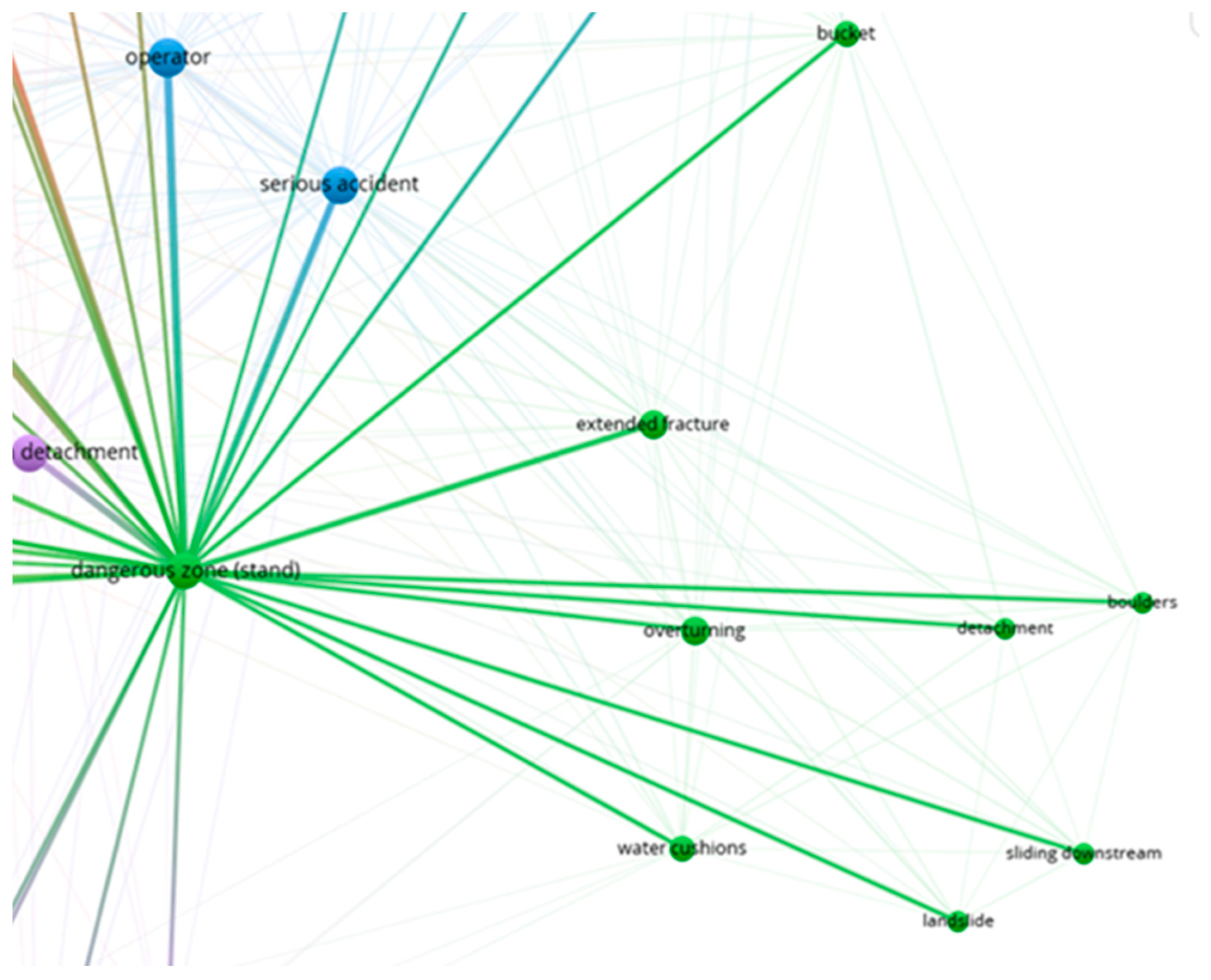 Ijerph 22 00151 g0a2