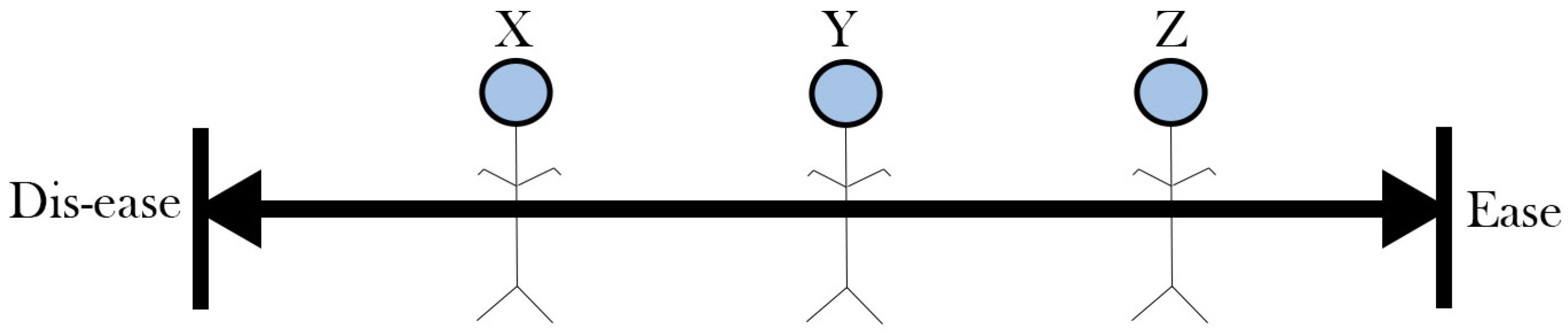 Ijerph 22 00161 g001