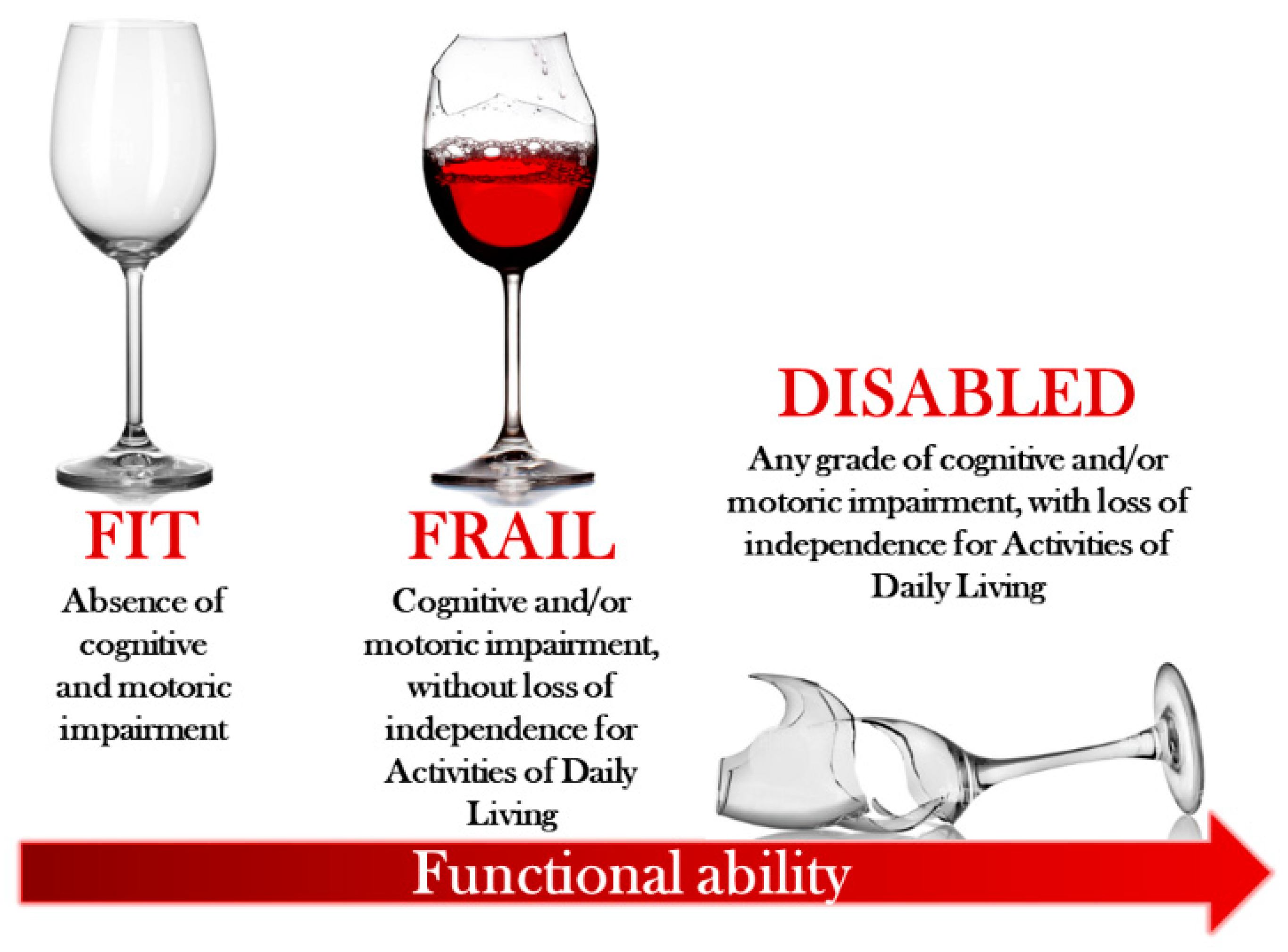 Ijerph 22 00179 g001