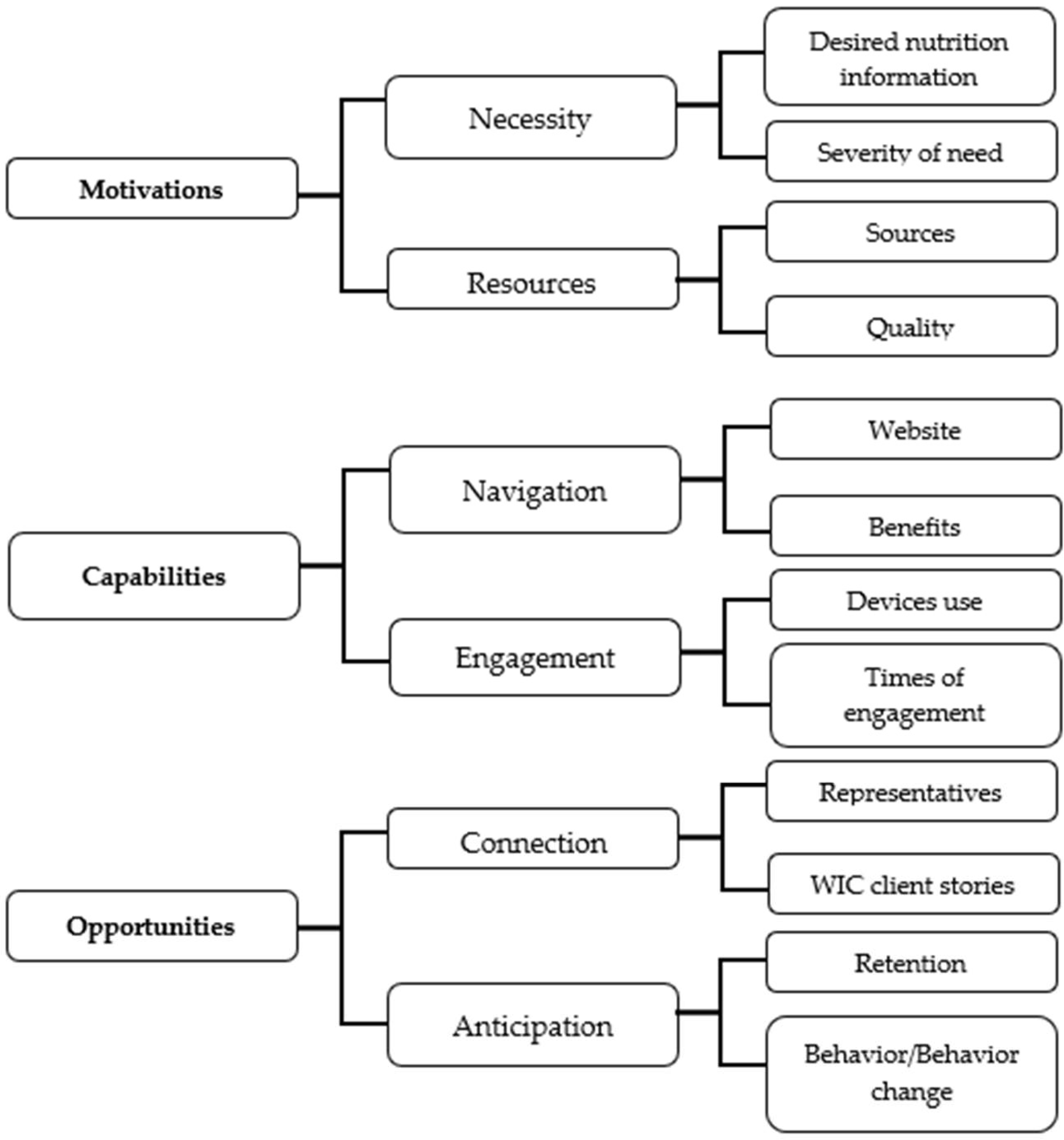 Ijerph 22 00193 g004