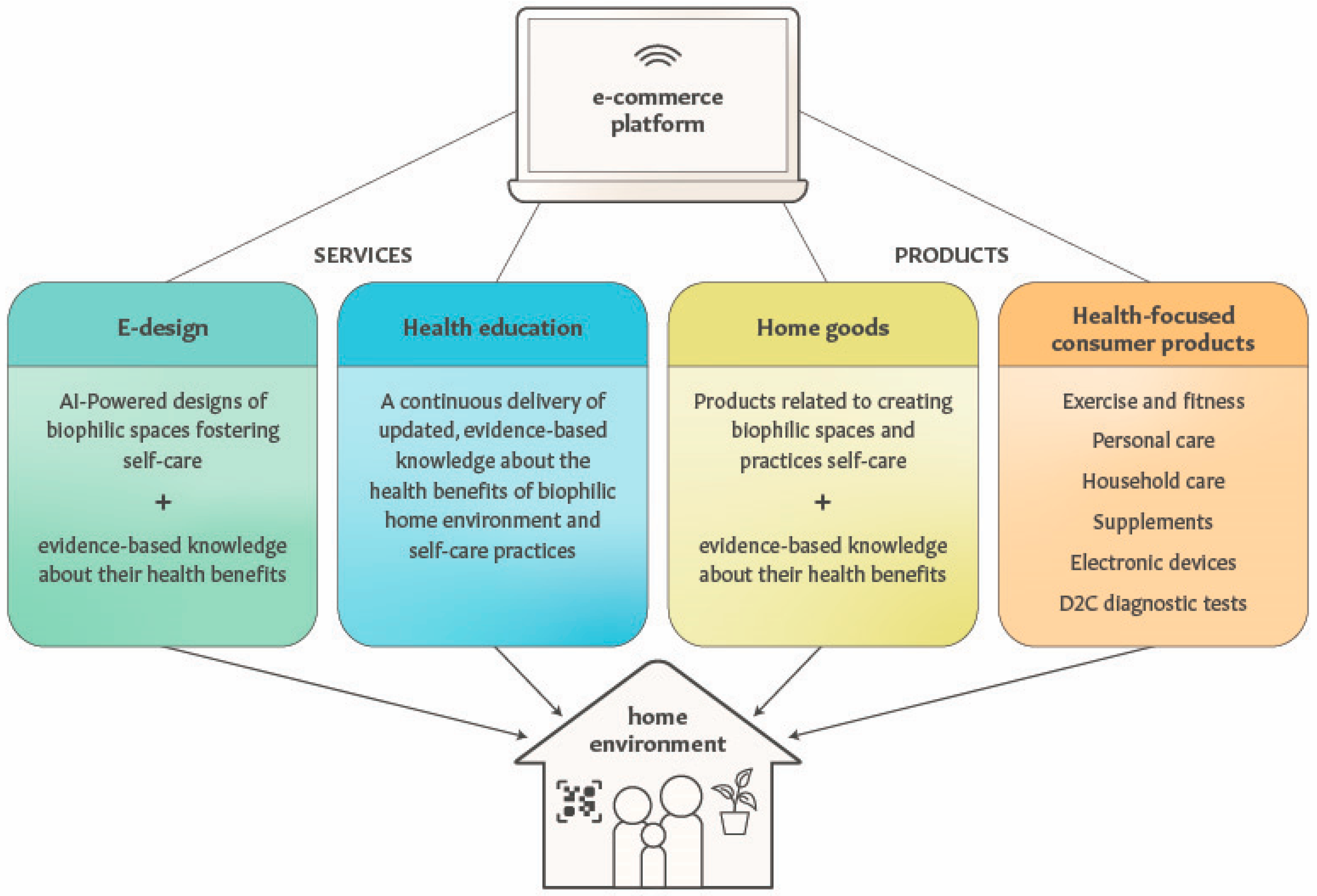 Ijerph 22 00225 g004 Ijerph 22 00225 g004