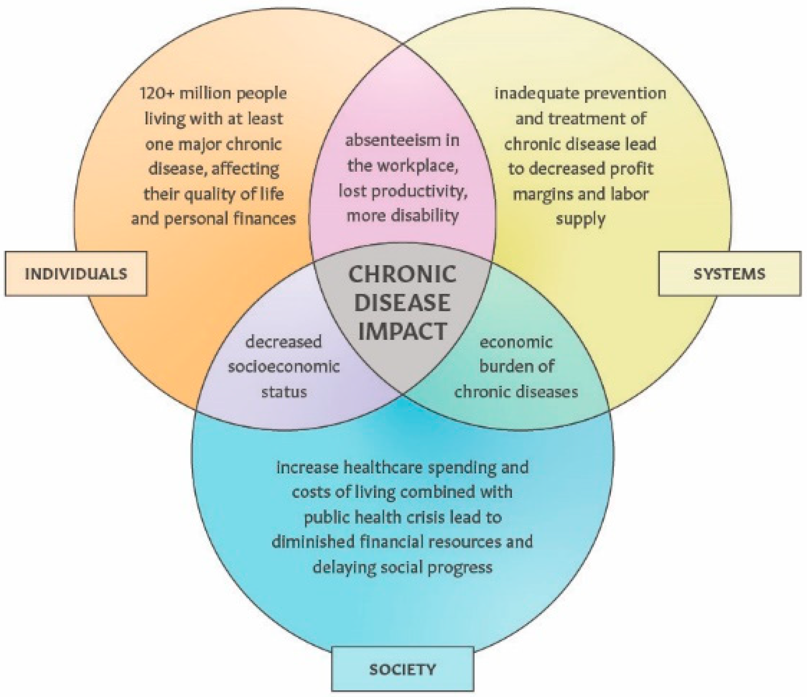 Ijerph 22 00225 g007 Ijerph 22 00225 g007