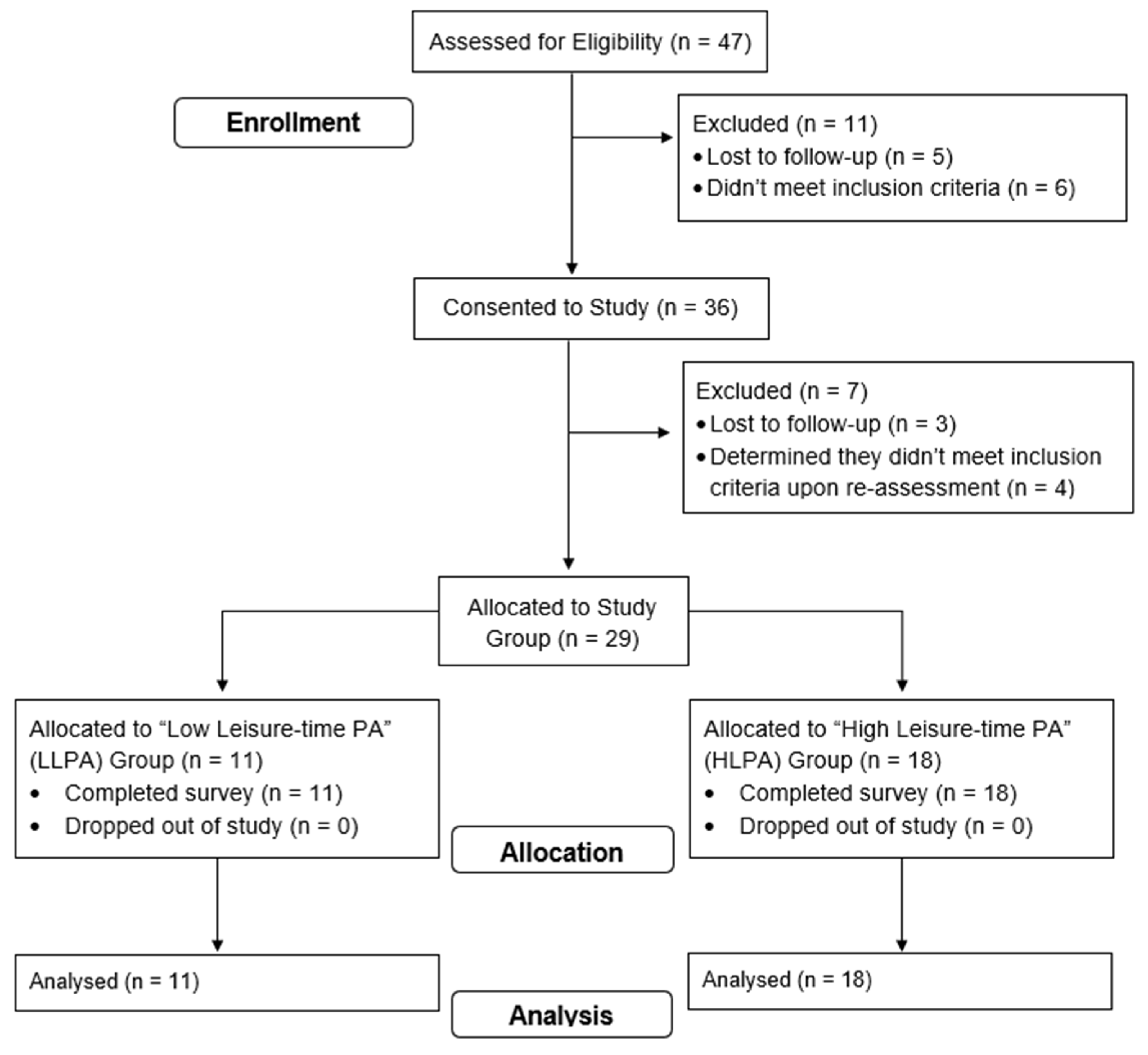 Ijerph 22 00234 g001