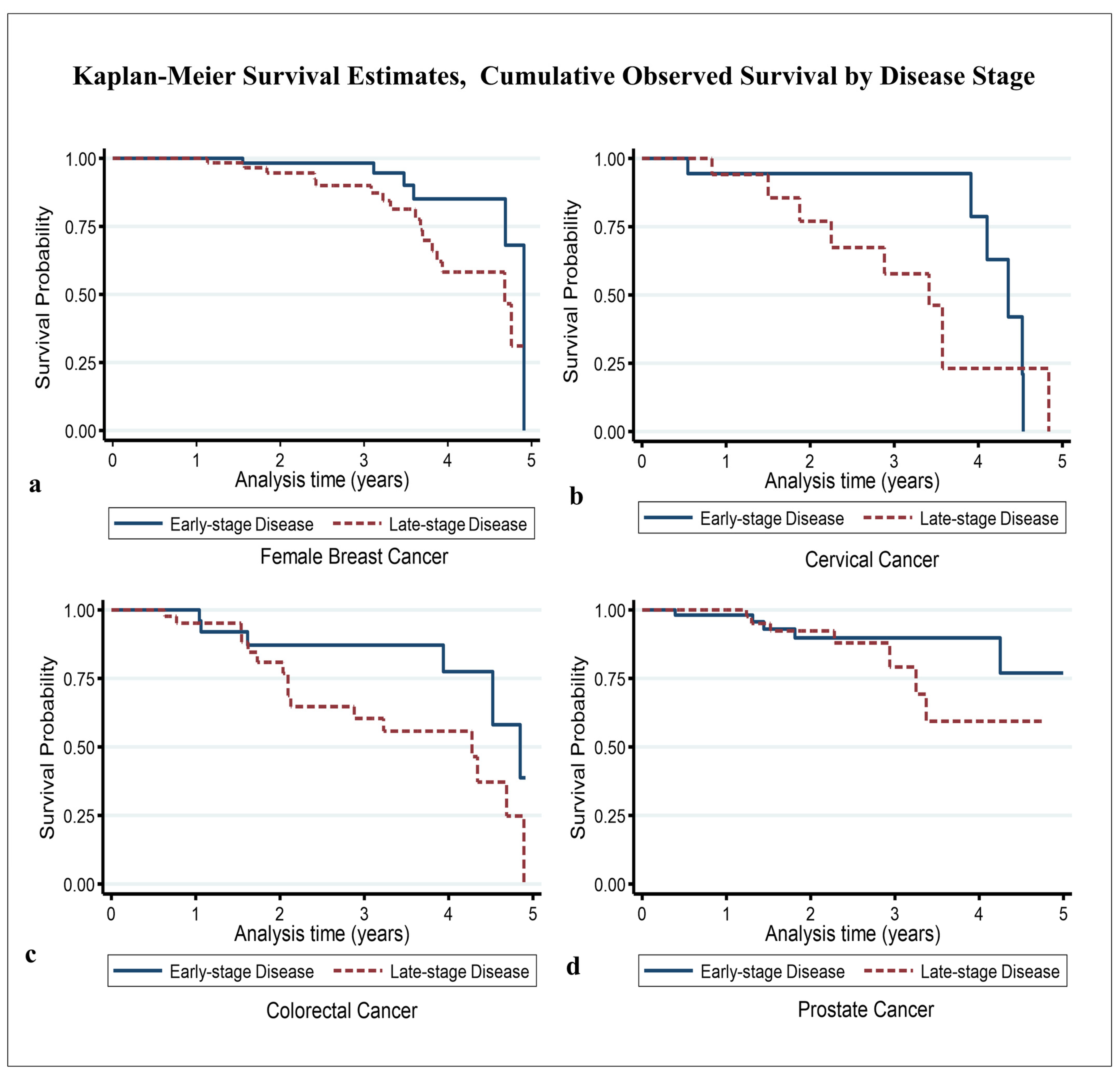 Ijerph 22 00235 g004 Ijerph 22 00235 g004