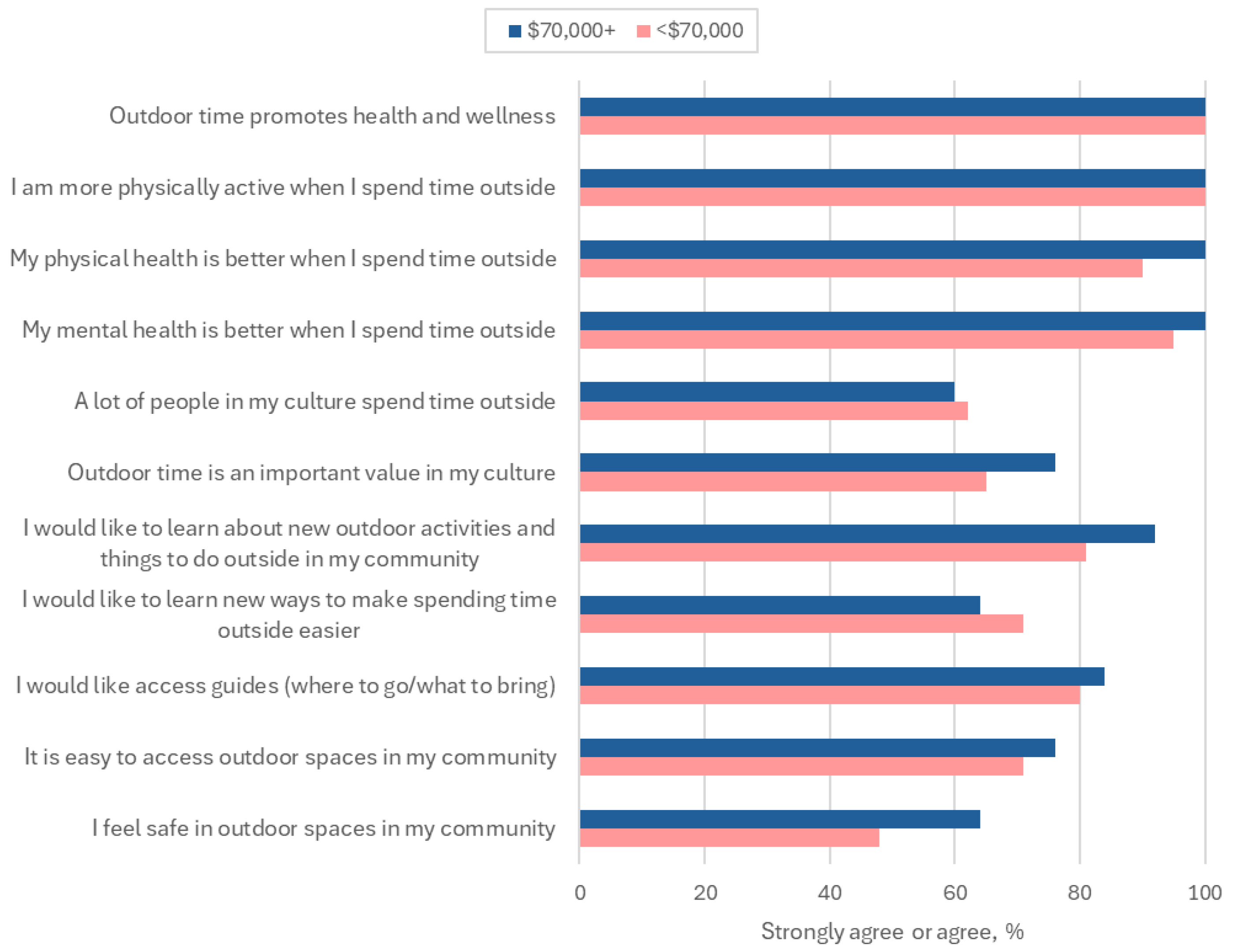 Ijerph 22 00236 g001