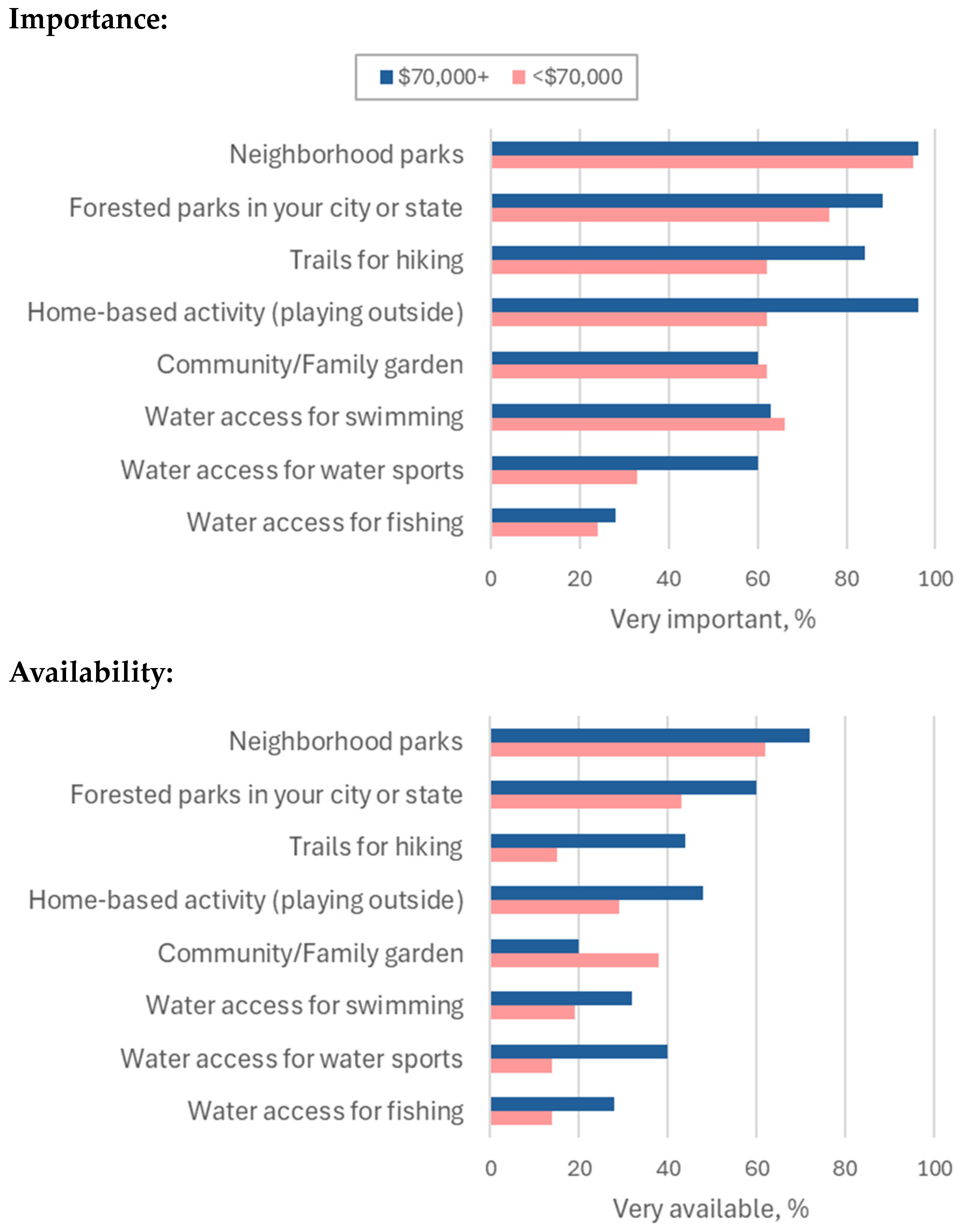 Ijerph 22 00236 g002a