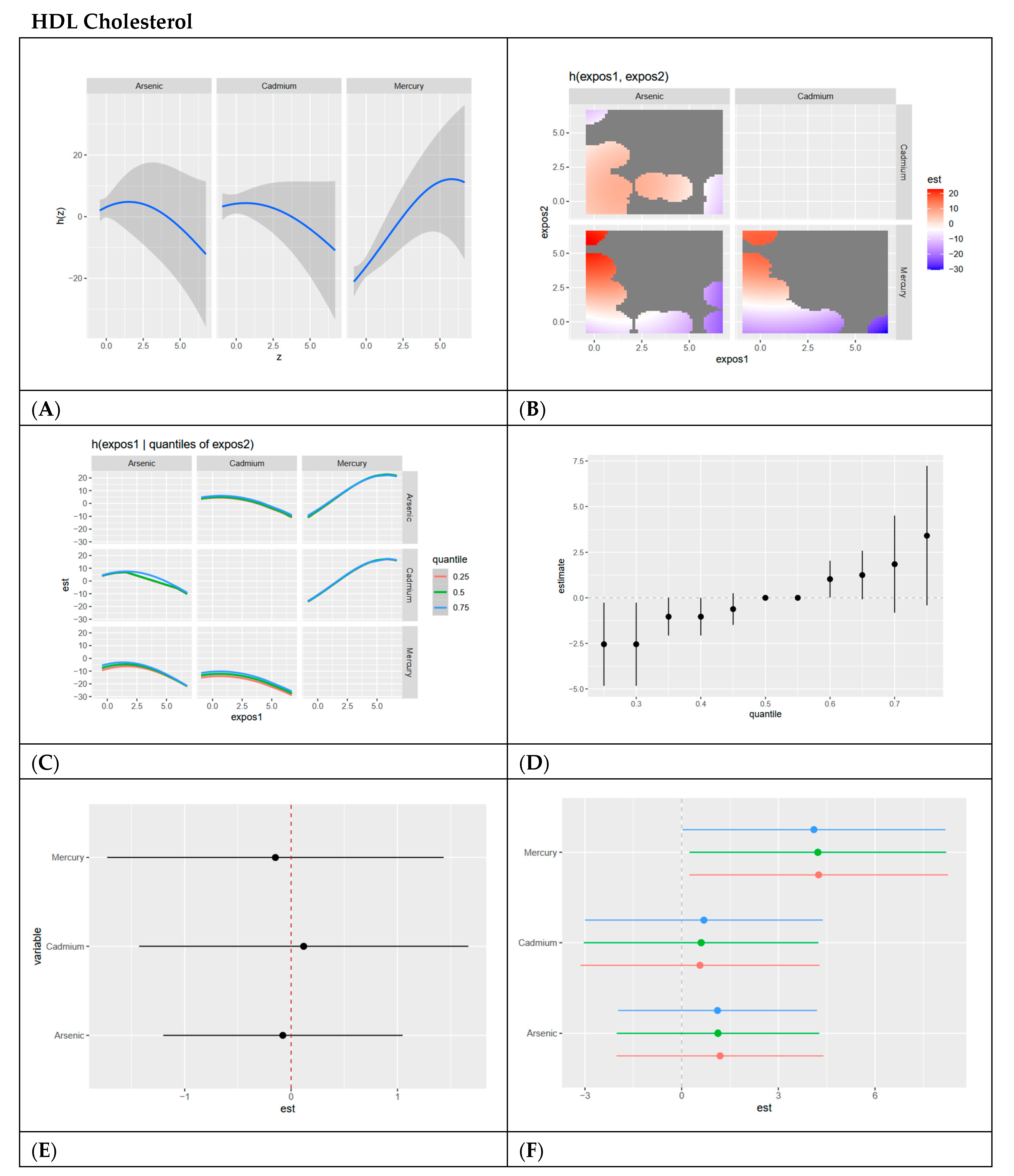 Ijerph 22 00239 g004