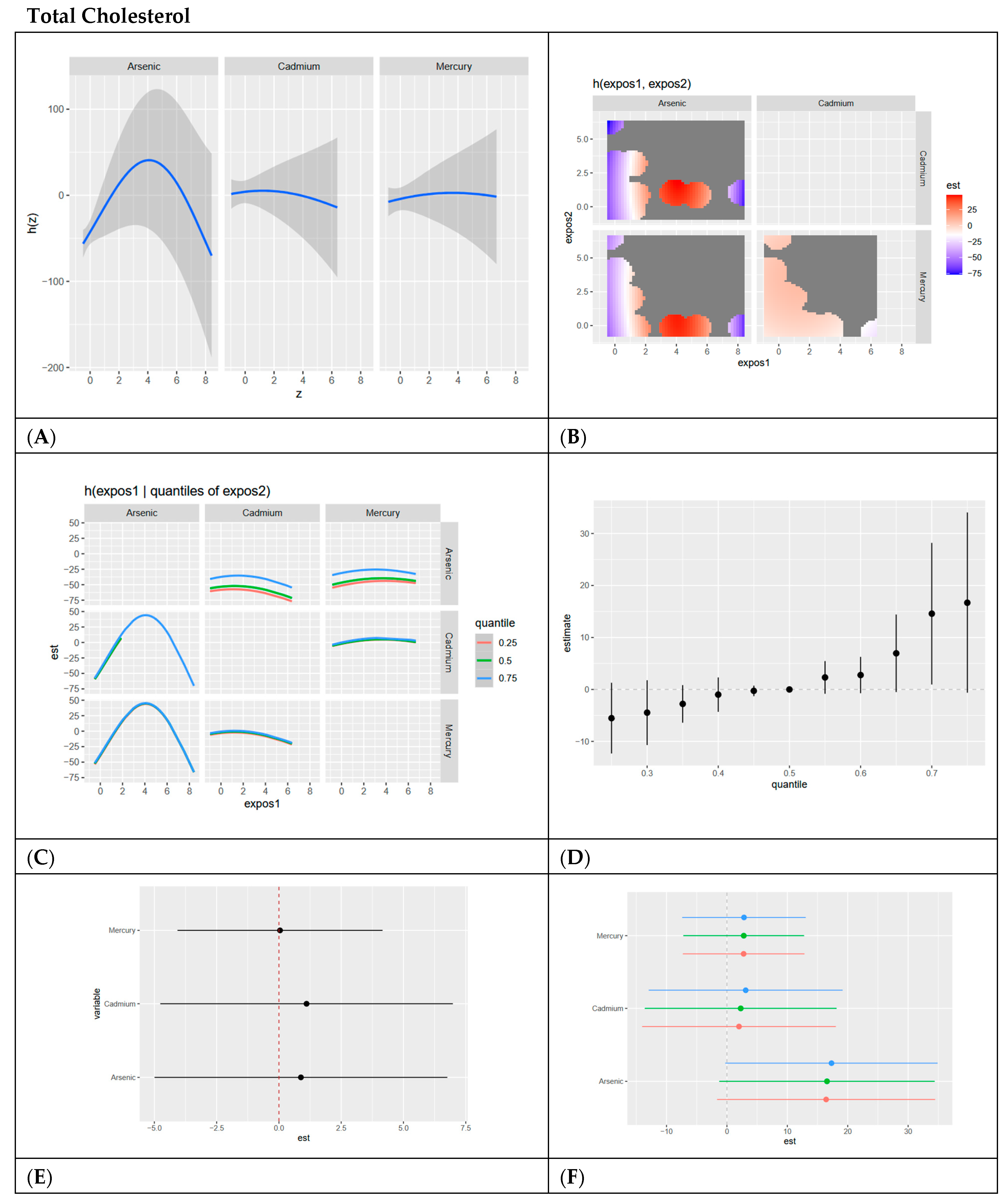 Ijerph 22 00239 g007