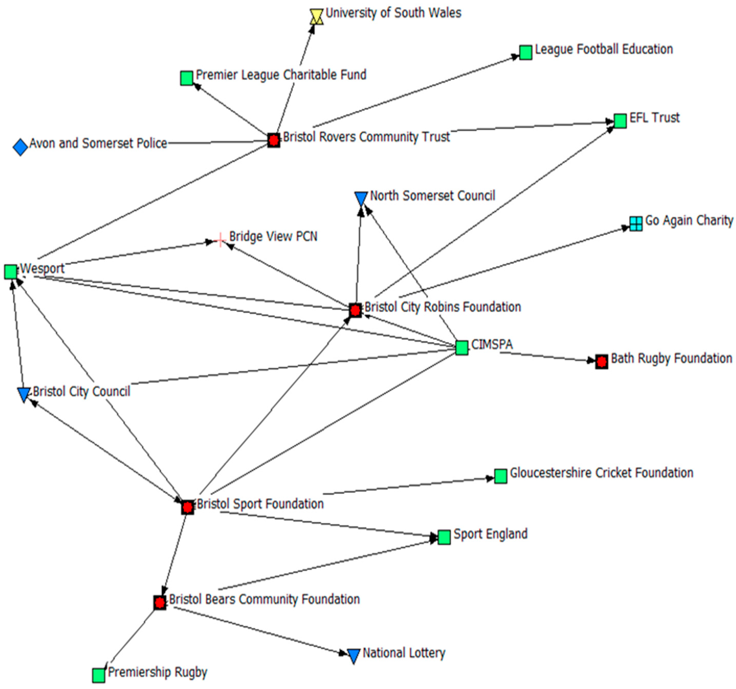 Ijerph 22 00244 g002