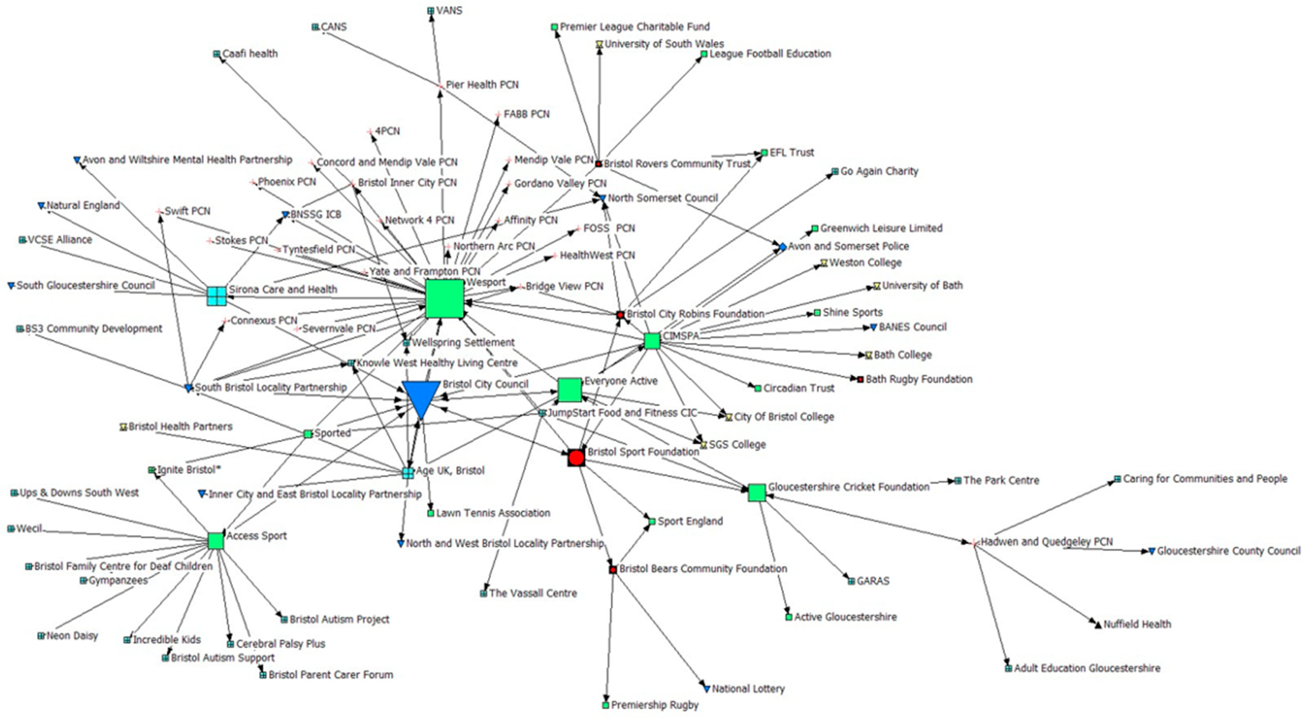 Ijerph 22 00244 g003