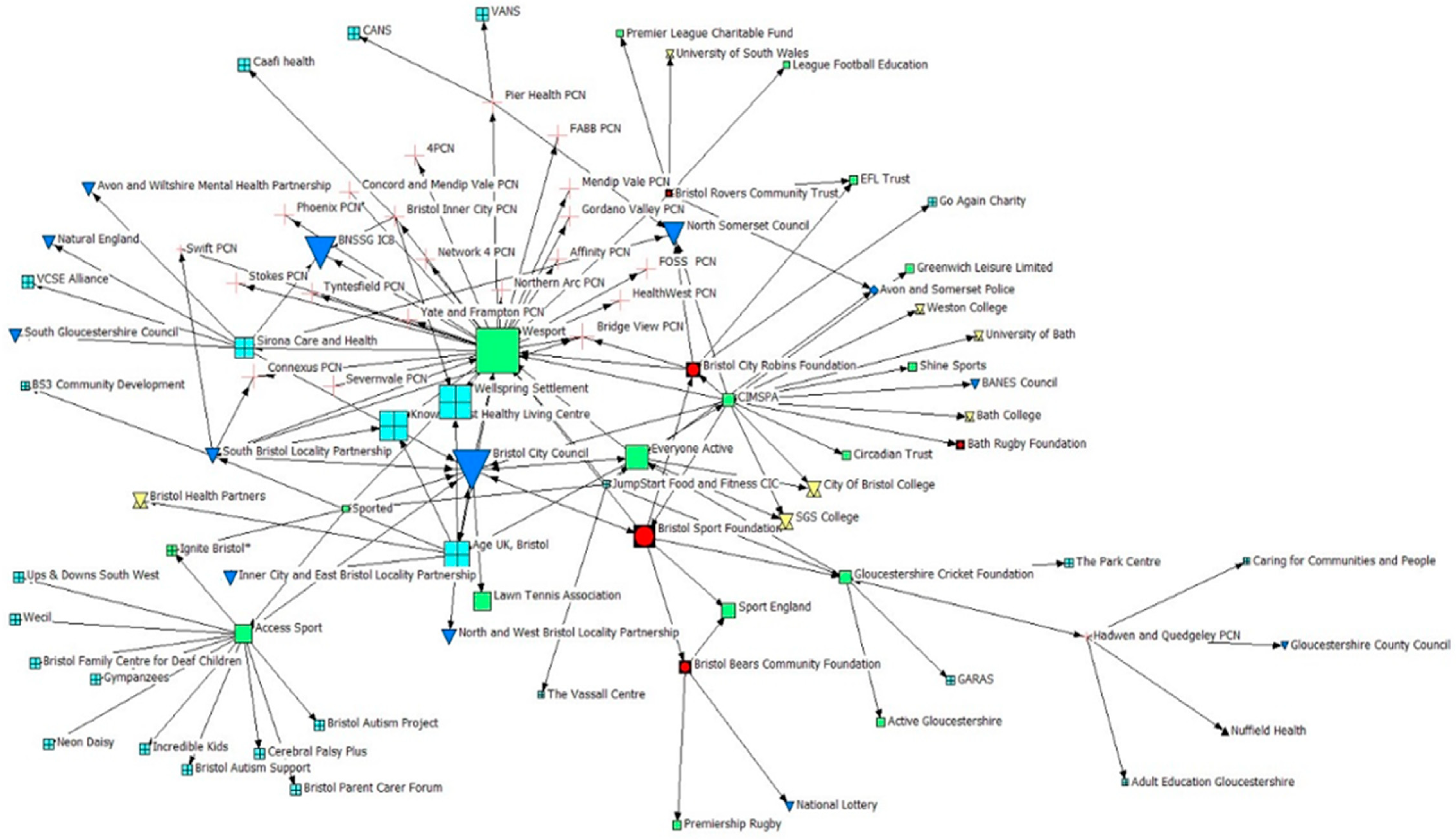 Ijerph 22 00244 g004