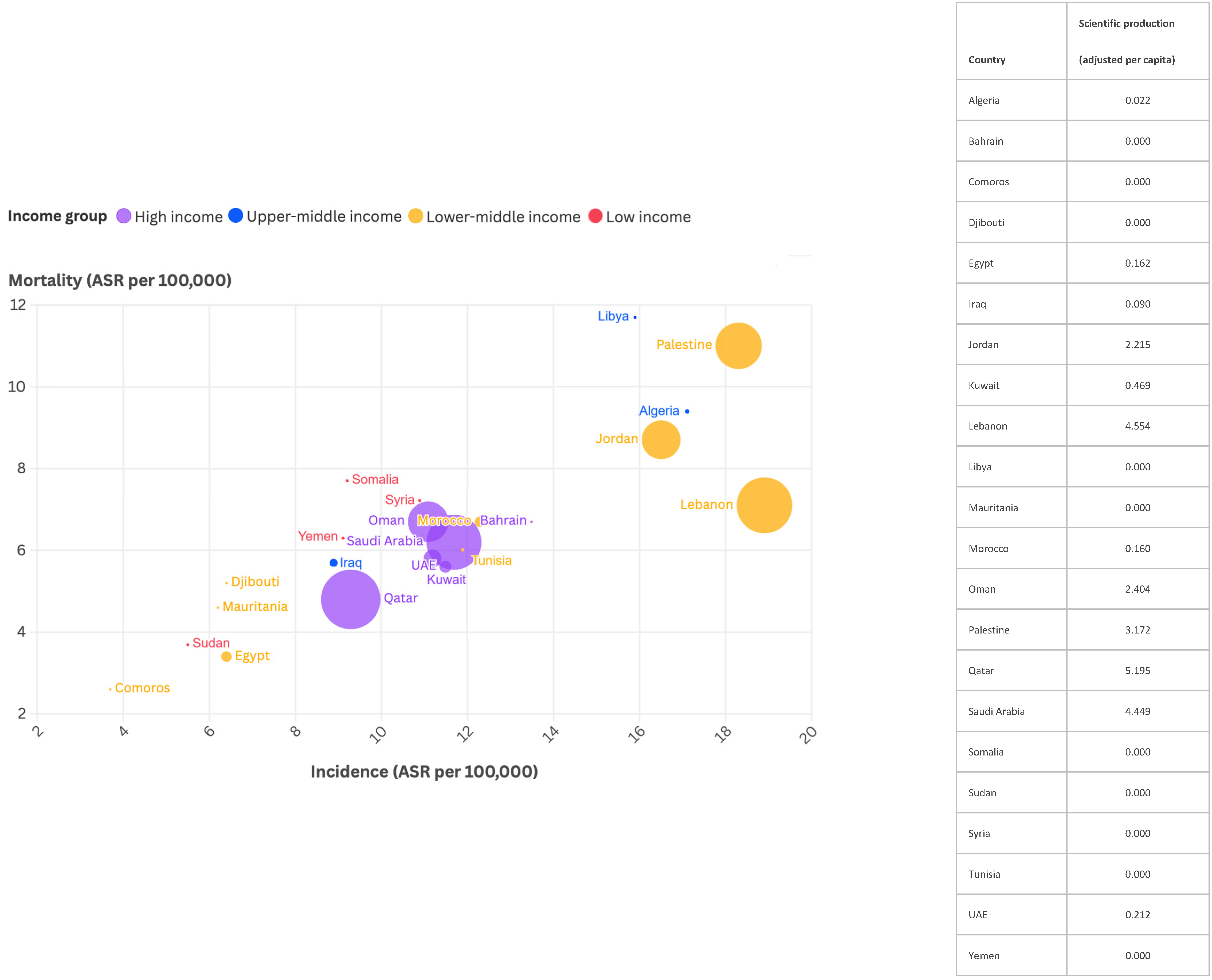 Ijerph 22 00264 g005
