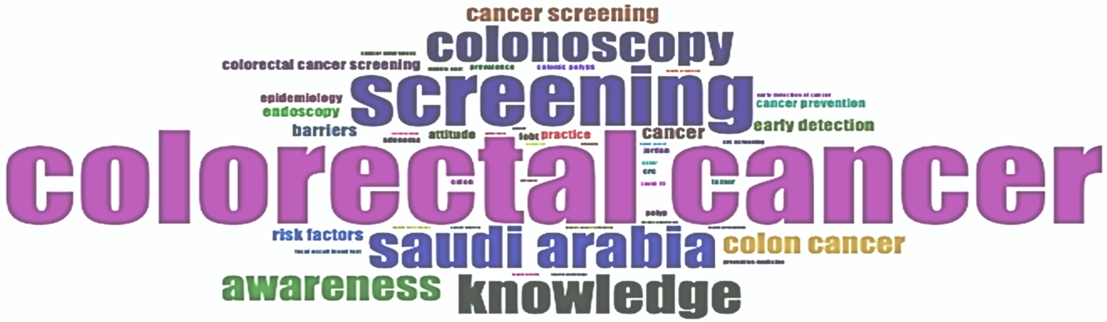 Ijerph 22 00264 g008