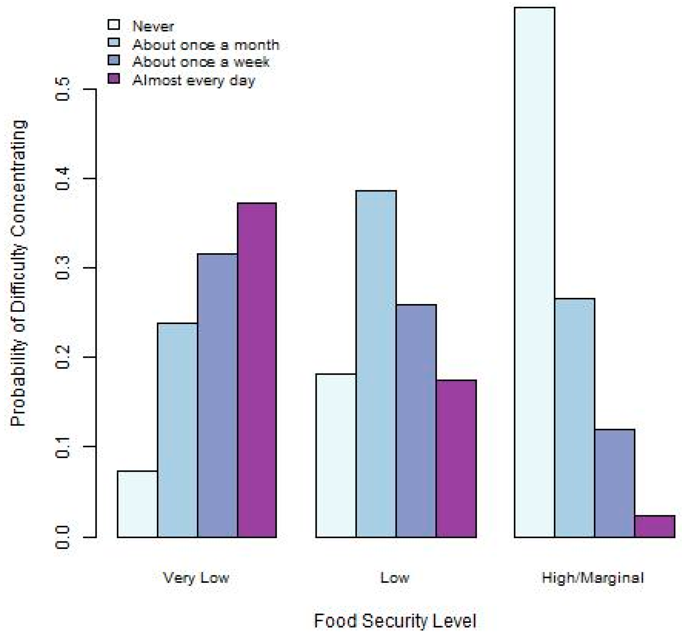 Ijerph 22 00266 g001